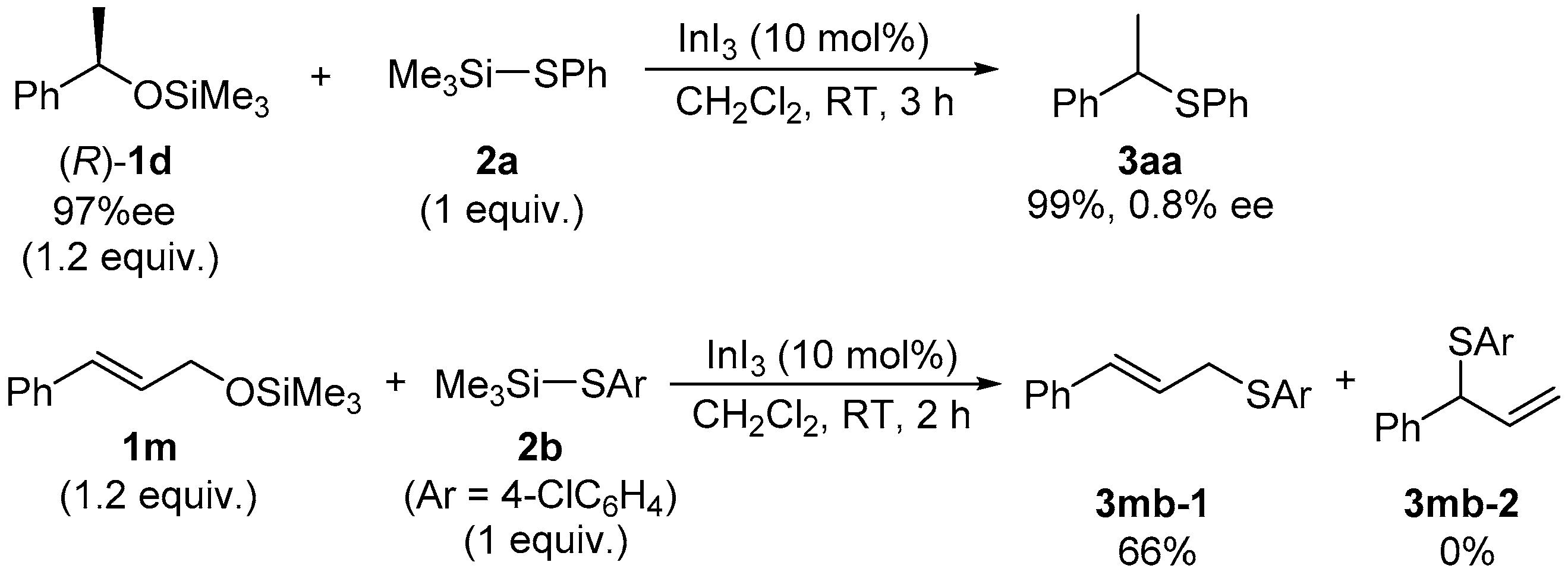 Molecules 21 01330 sch004