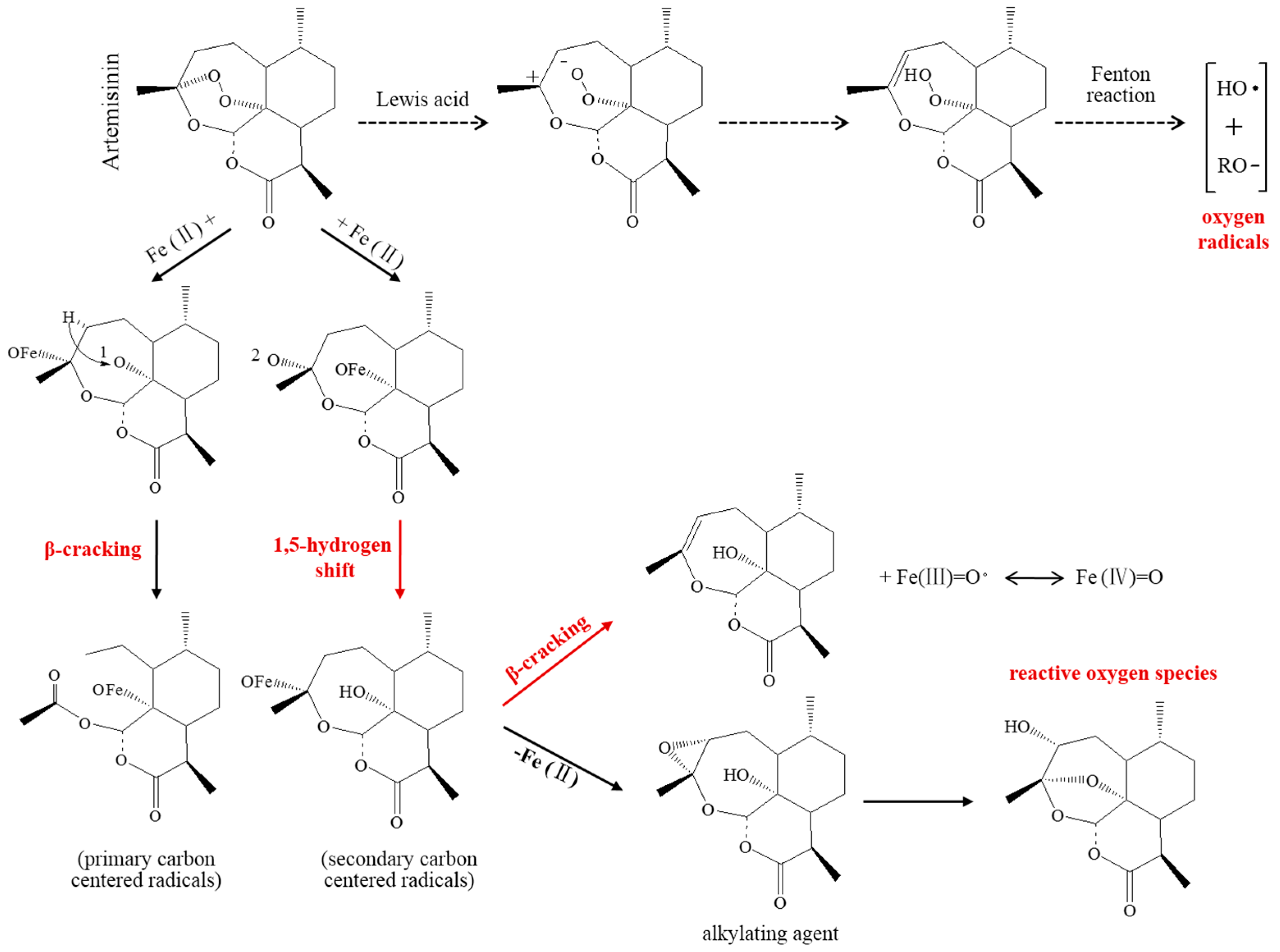 Molecules 21 01331 g002