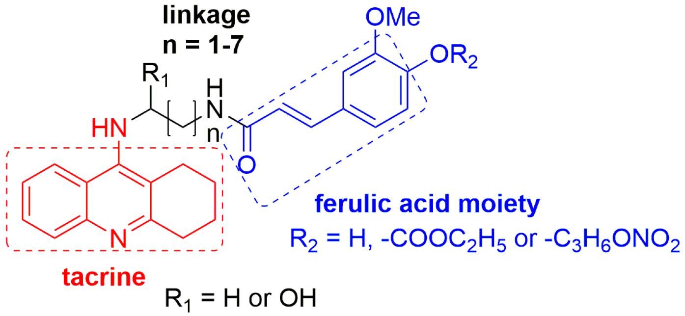 Molecules 21 01338 g001