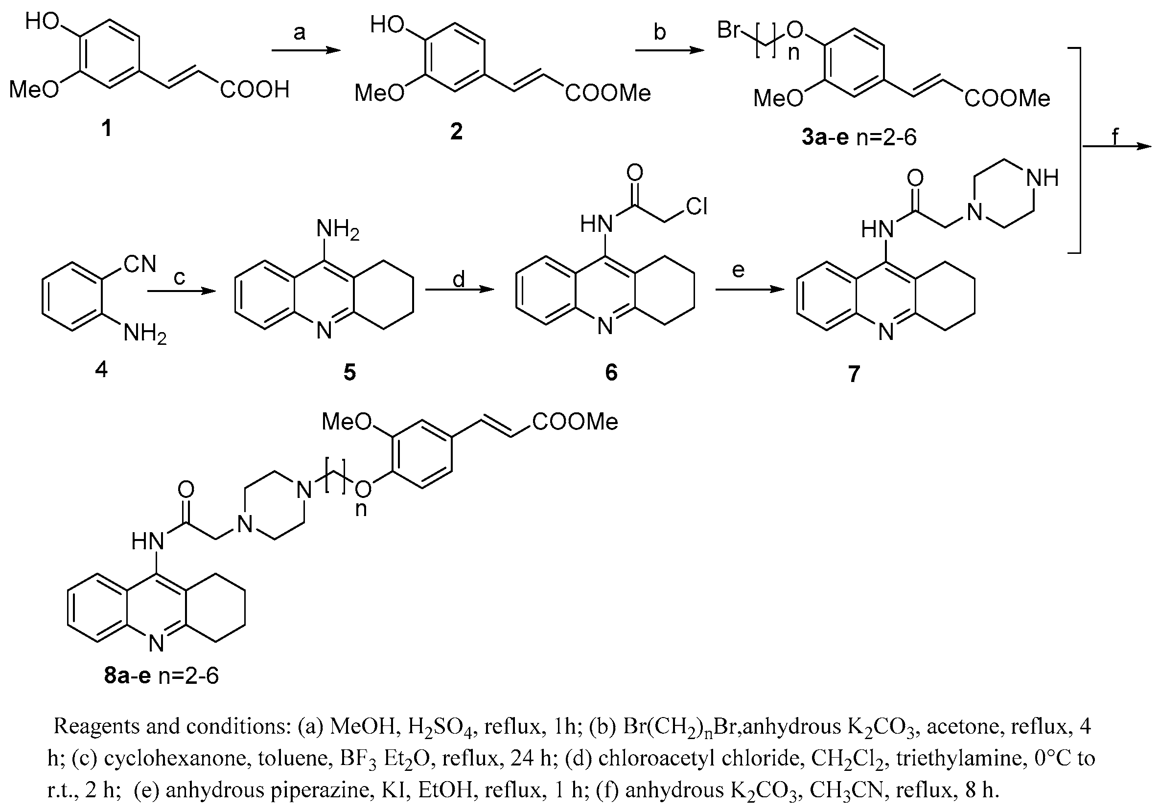 Molecules 21 01338 sch001