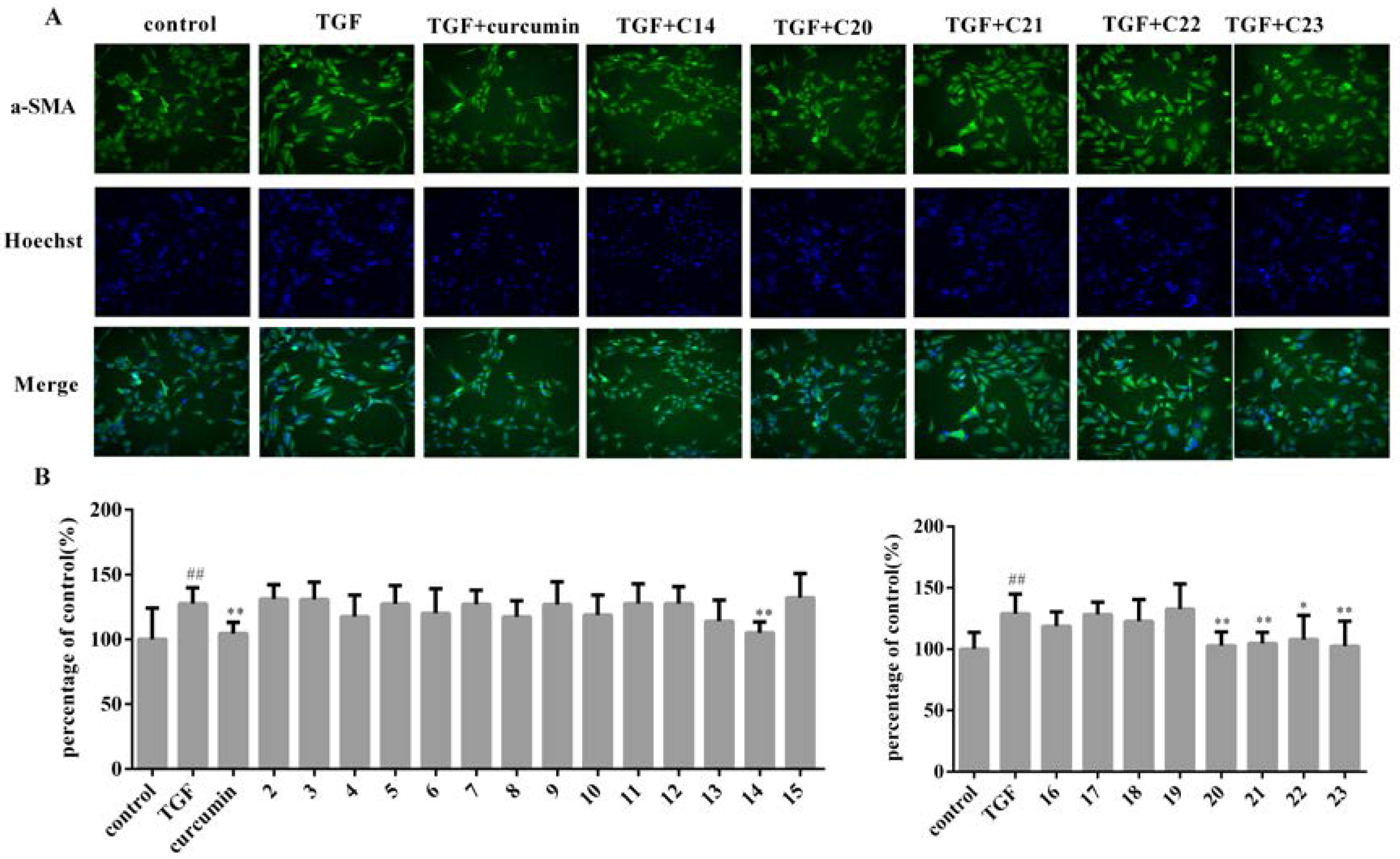 Molecules 21 01340 g002
