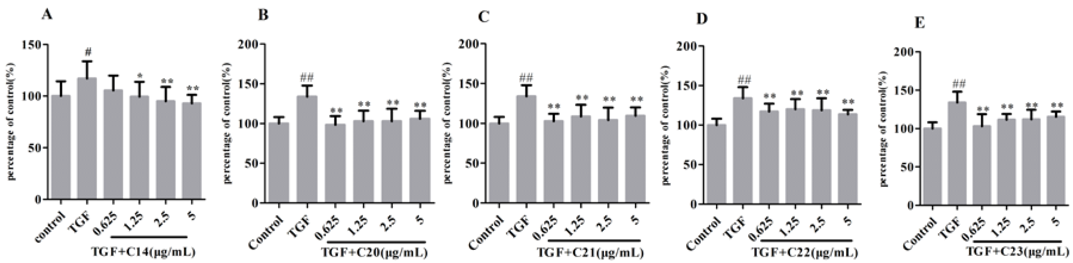 Molecules 21 01340 g003