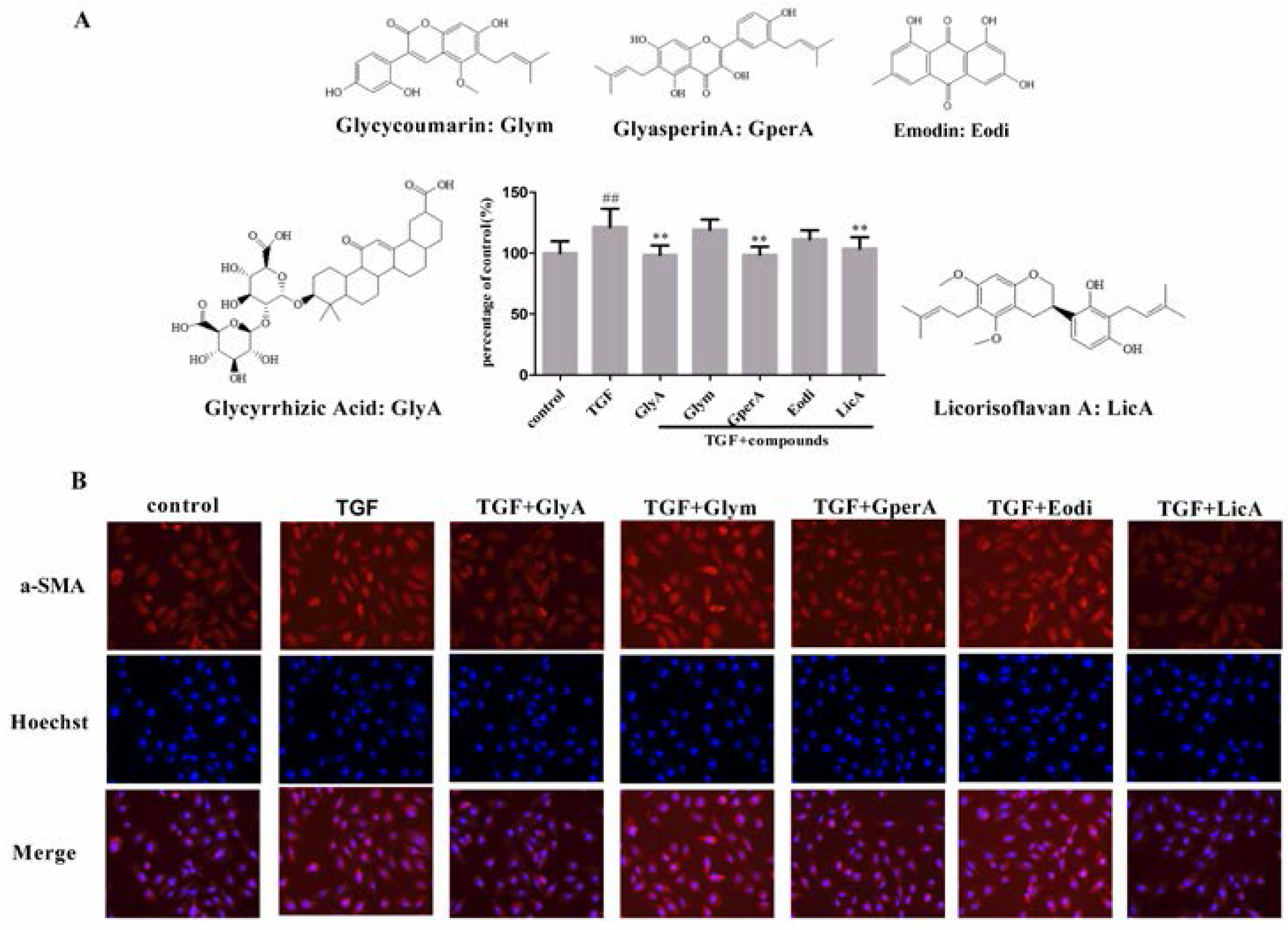 Molecules 21 01340 g005