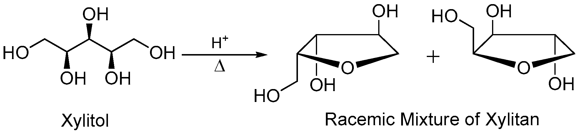 Molecules 21 01342 sch001