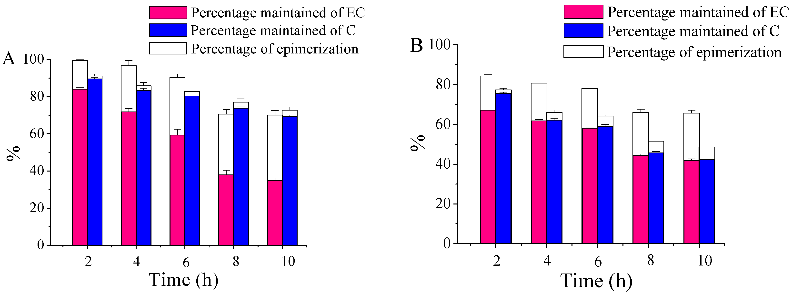 Molecules 21 01345 g001