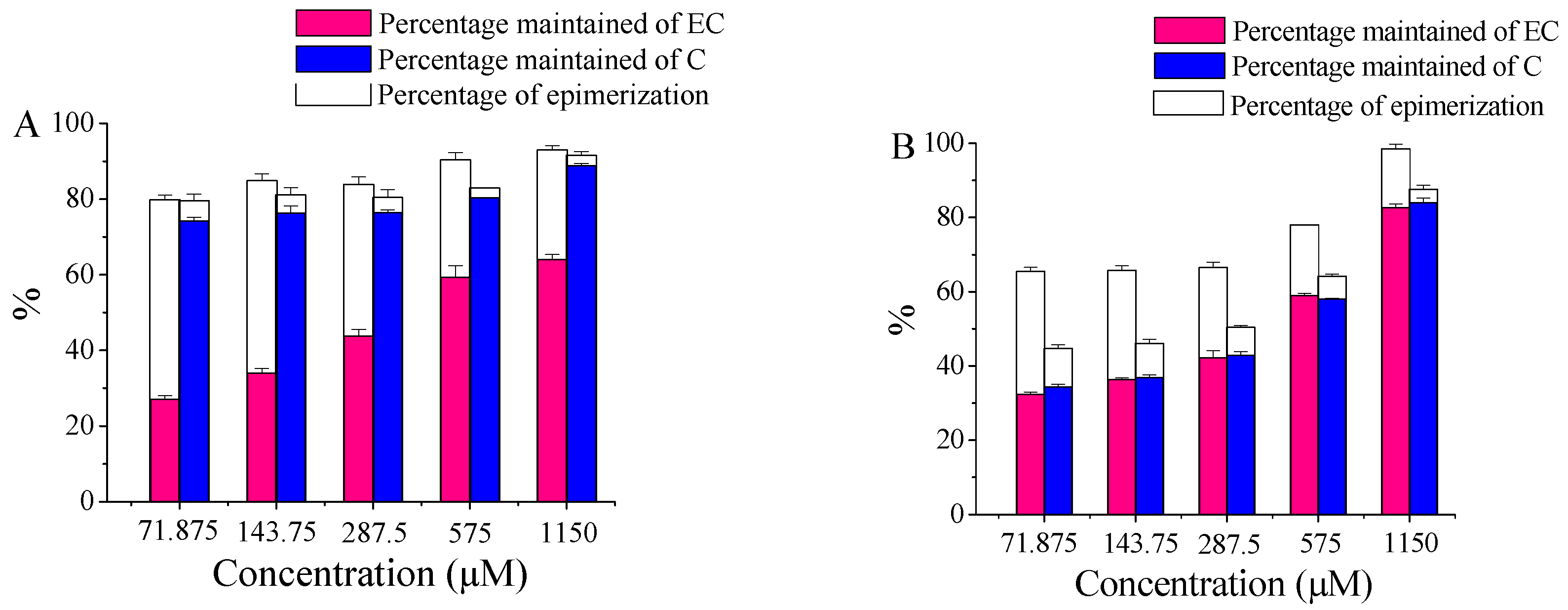 Molecules 21 01345 g002
