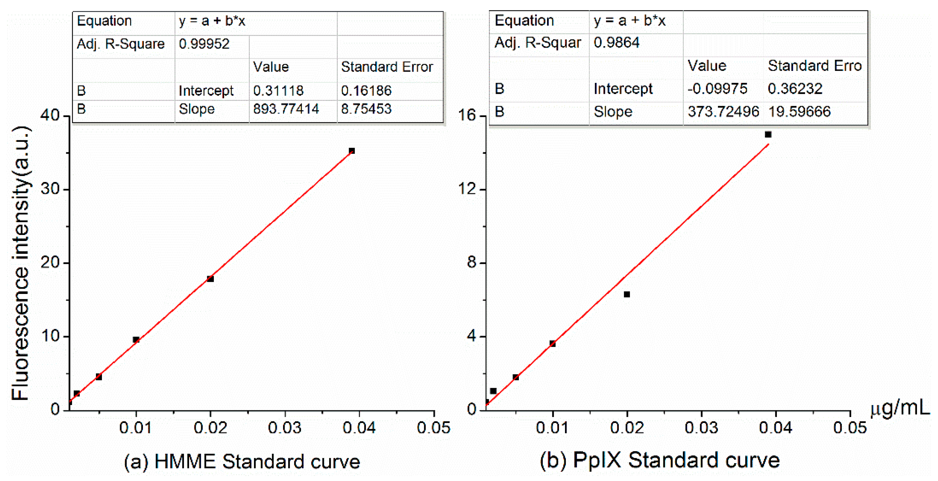 Molecules 21 01347 g002