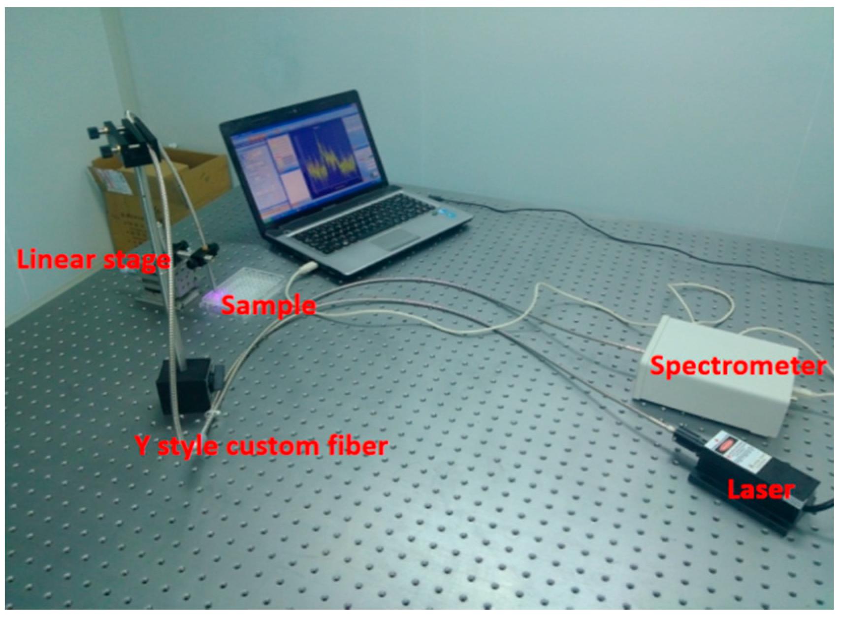 Molecules 21 01347 g008