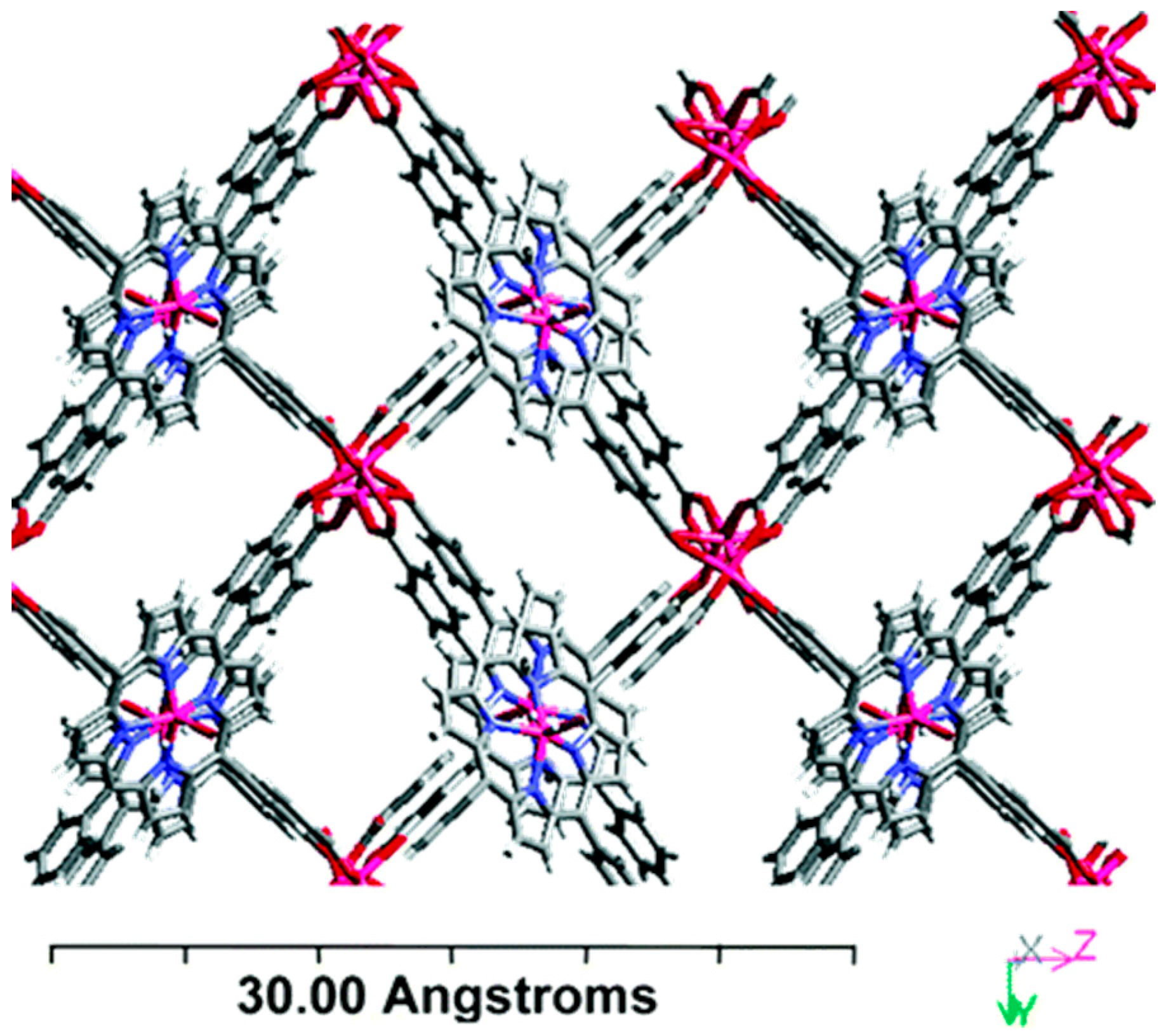 Molecules 21 01348 g002