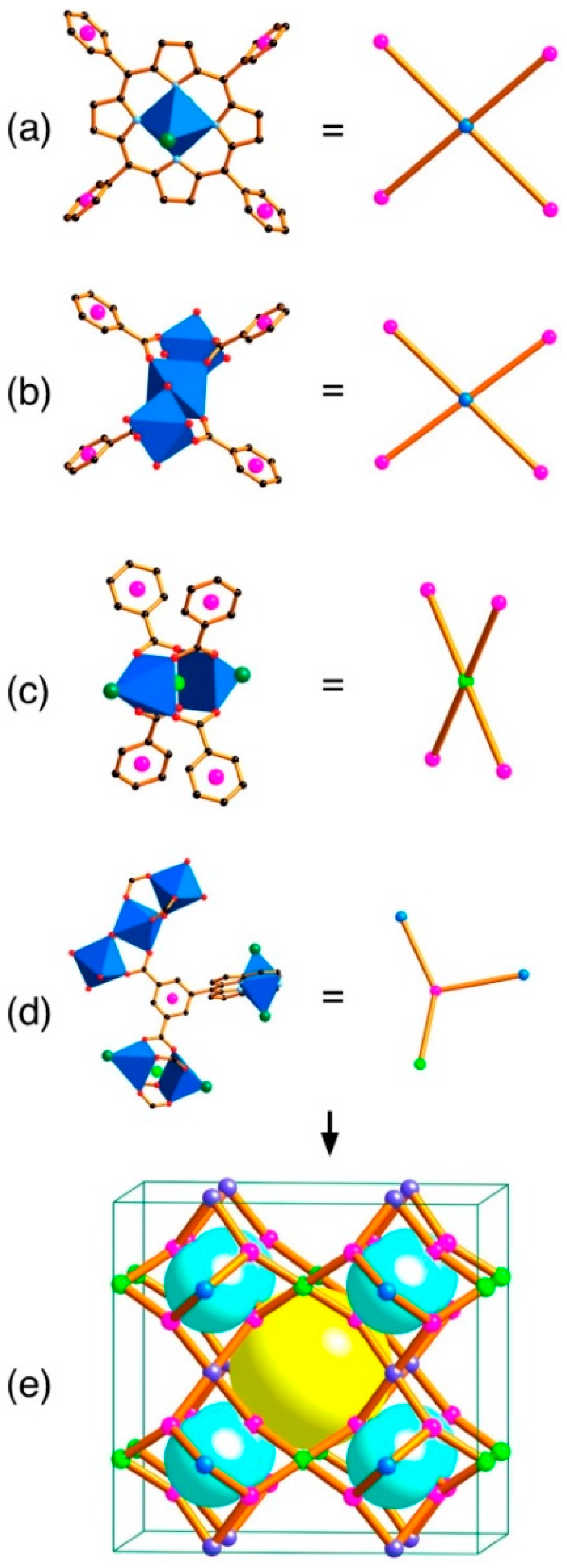 Molecules 21 01348 g004