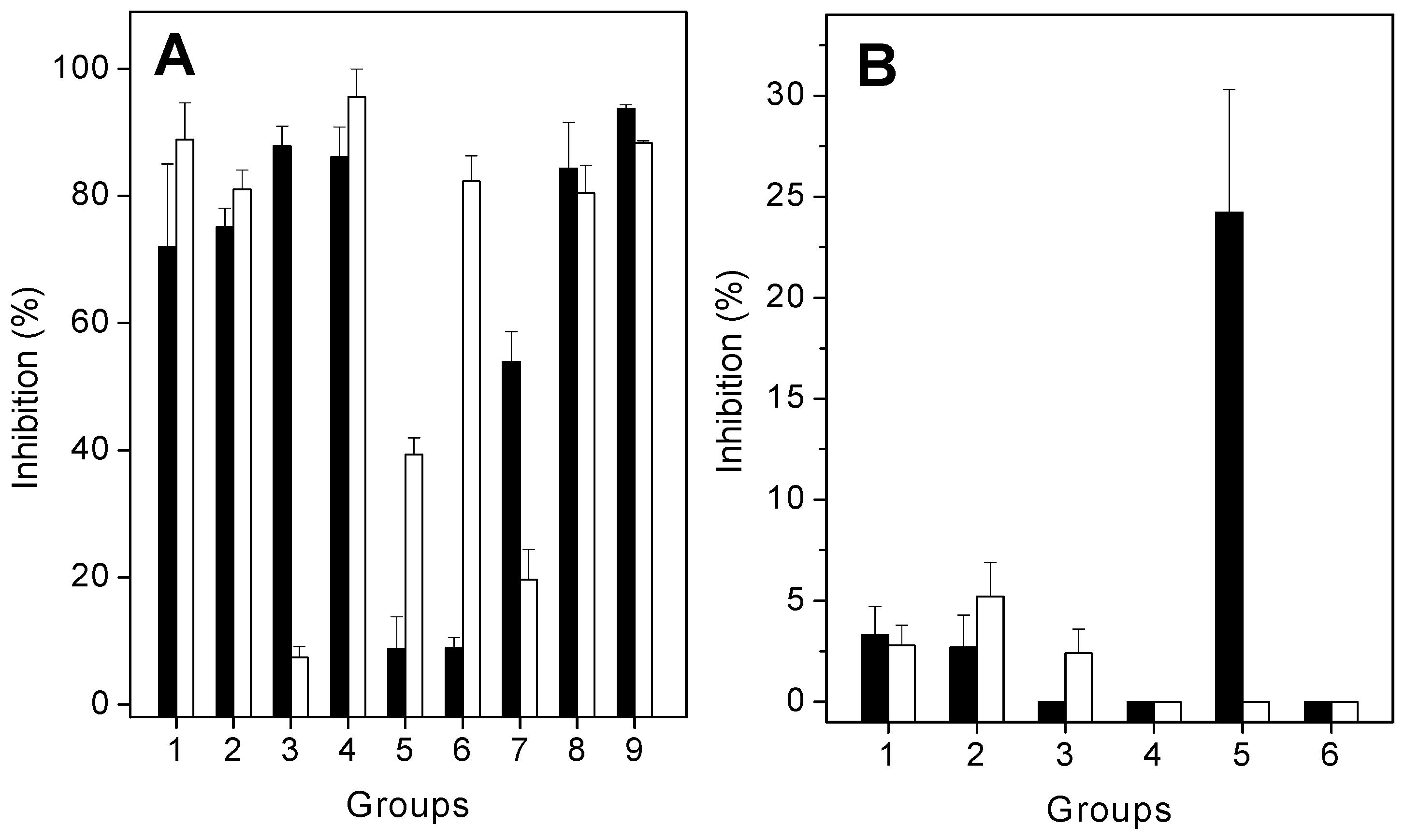 Molecules 21 01350 g003