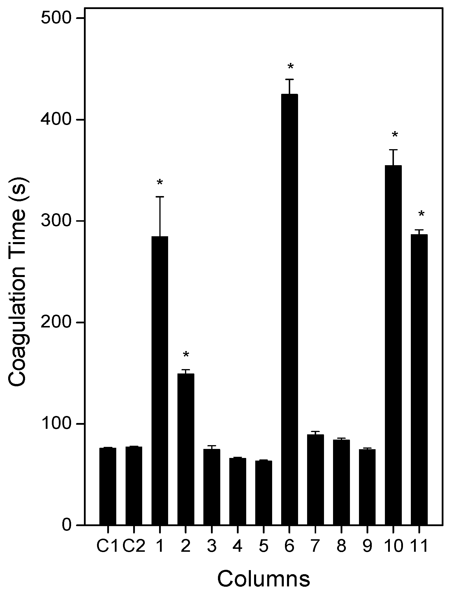 Molecules 21 01350 g004