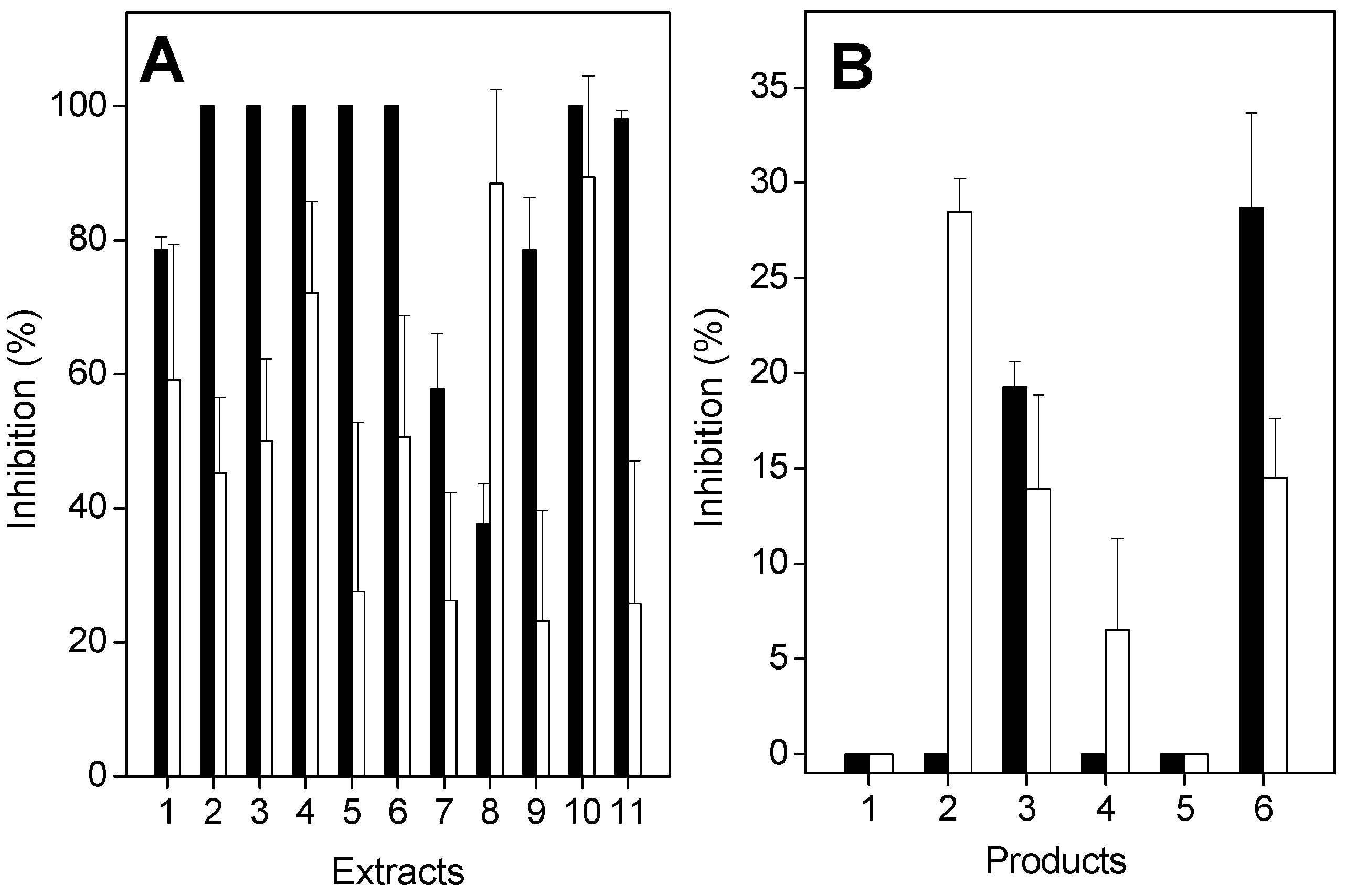 Molecules 21 01350 g005