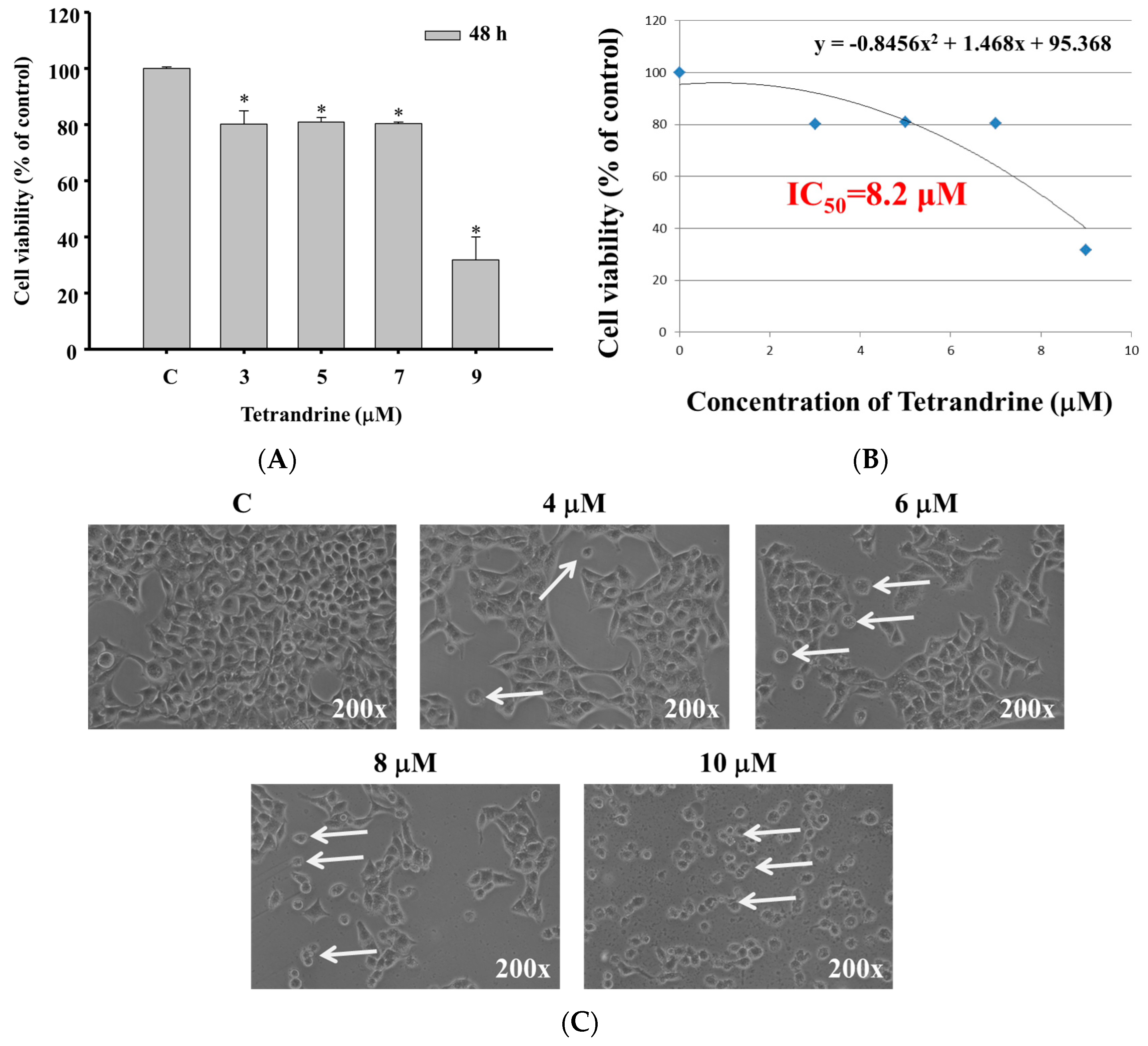 Molecules 21 01353 g001