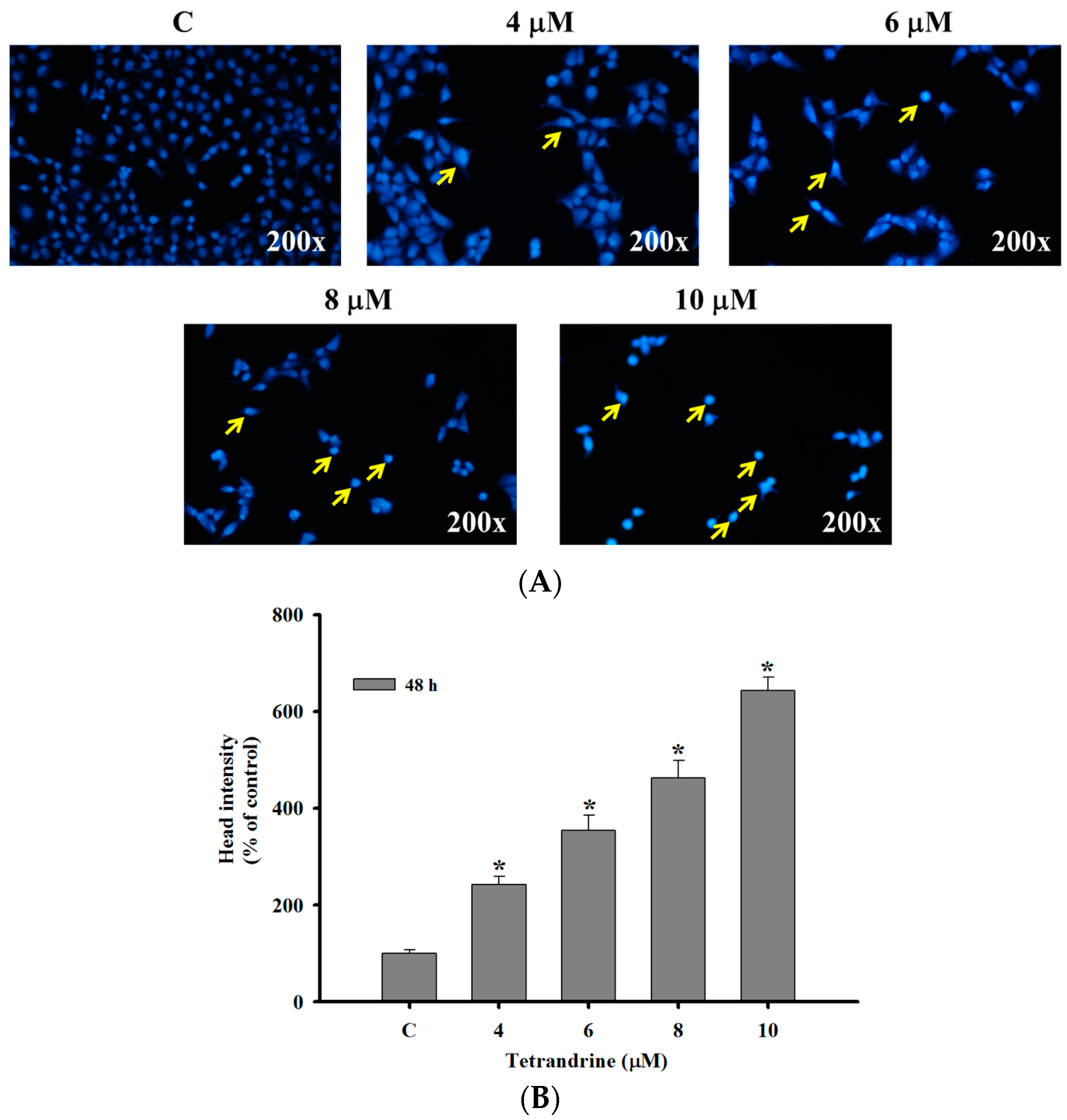 Molecules 21 01353 g002