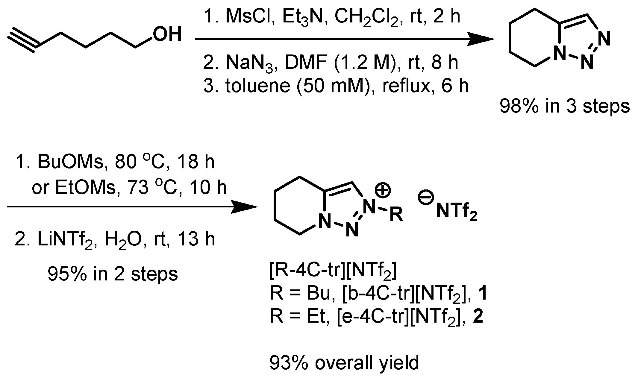 Molecules 21 01355 sch001