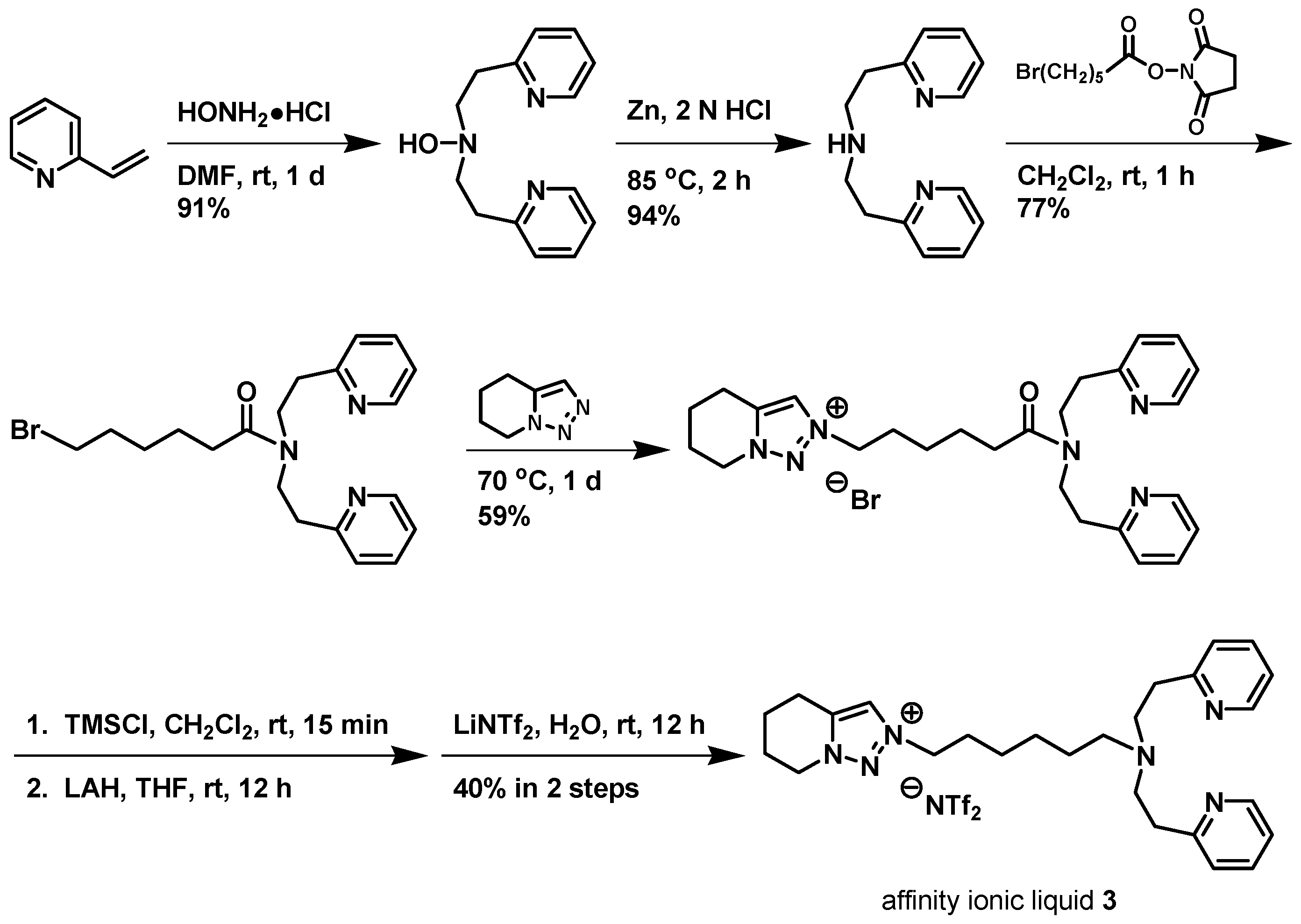 Molecules 21 01355 sch003