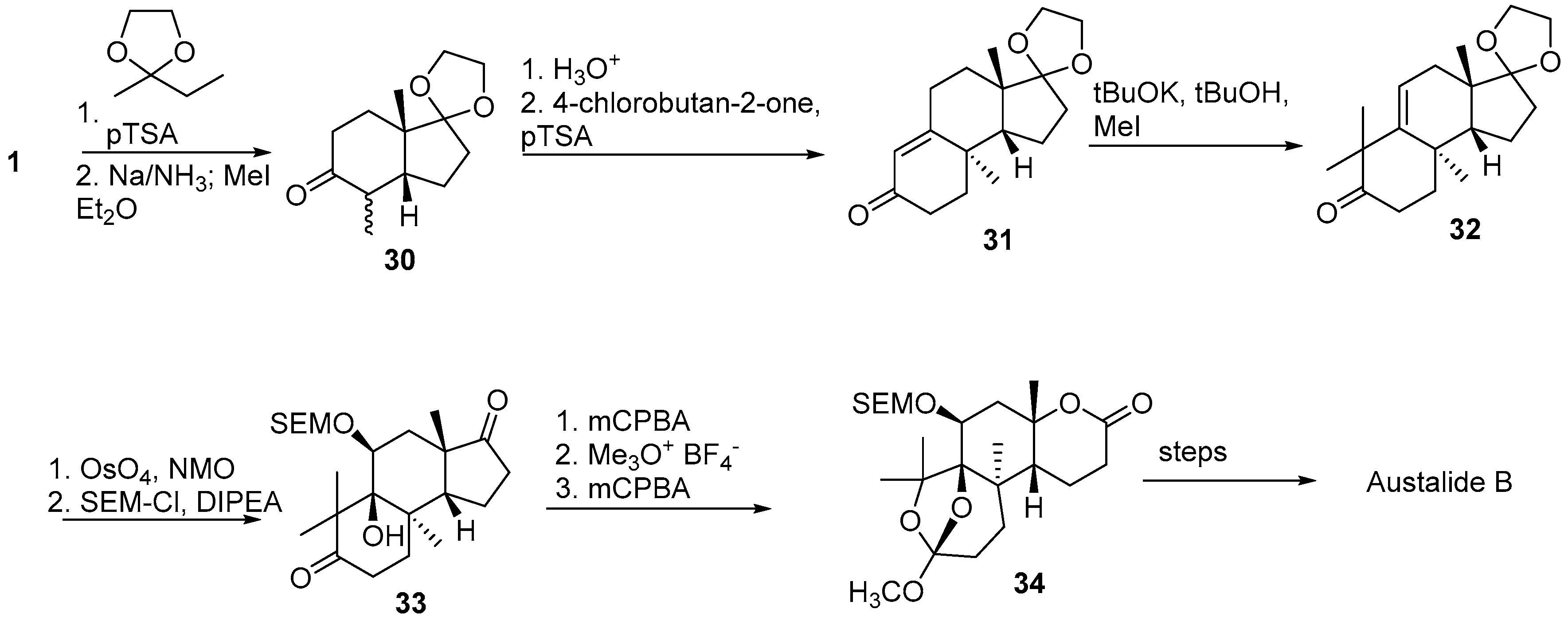Molecules 21 01358 sch006