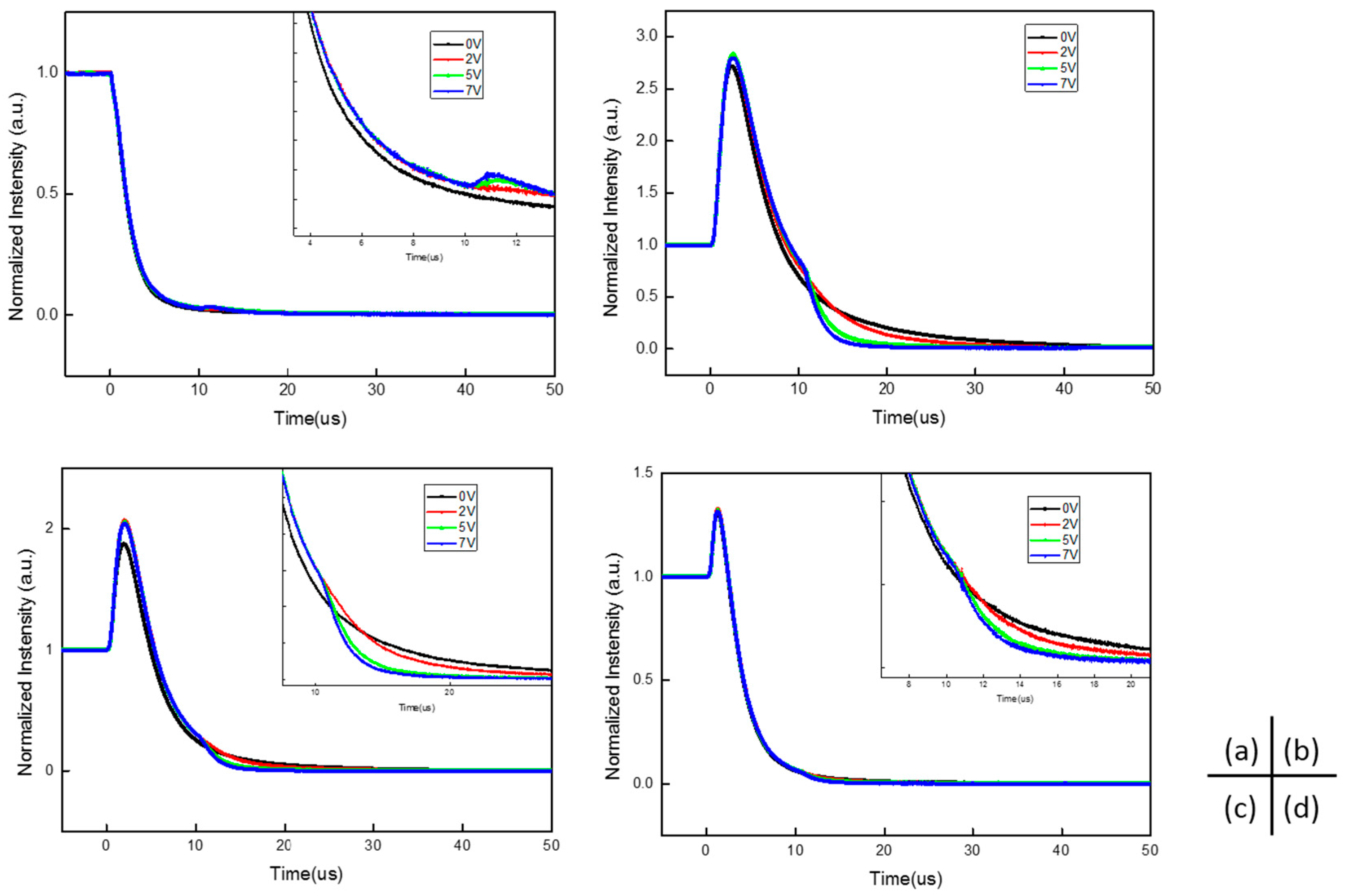 Molecules 21 01365 g004