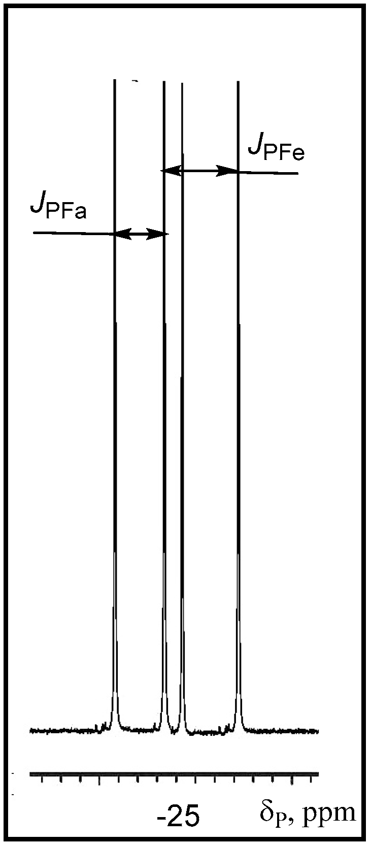 Molecules 21 01371 g001