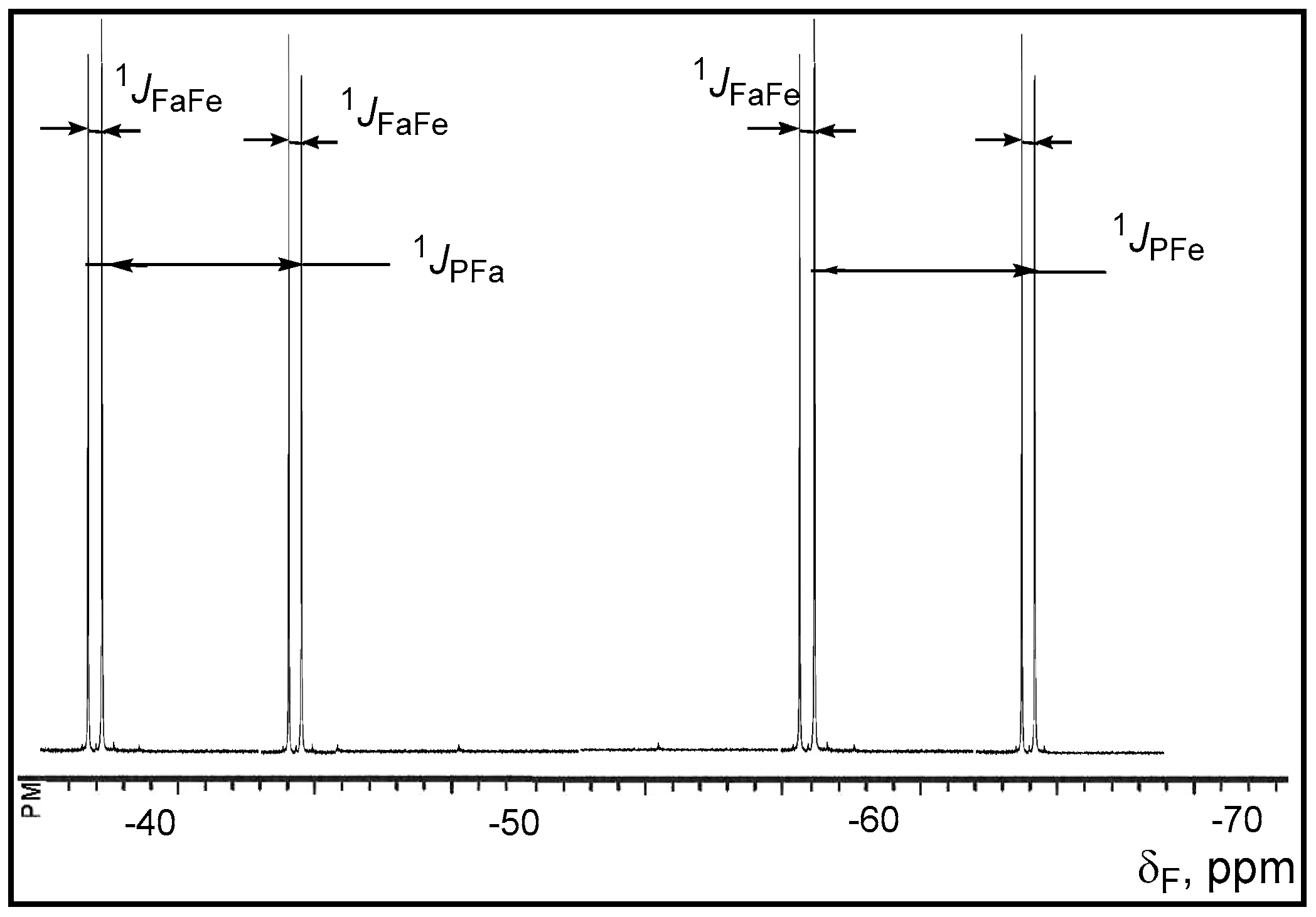 Molecules 21 01371 g002