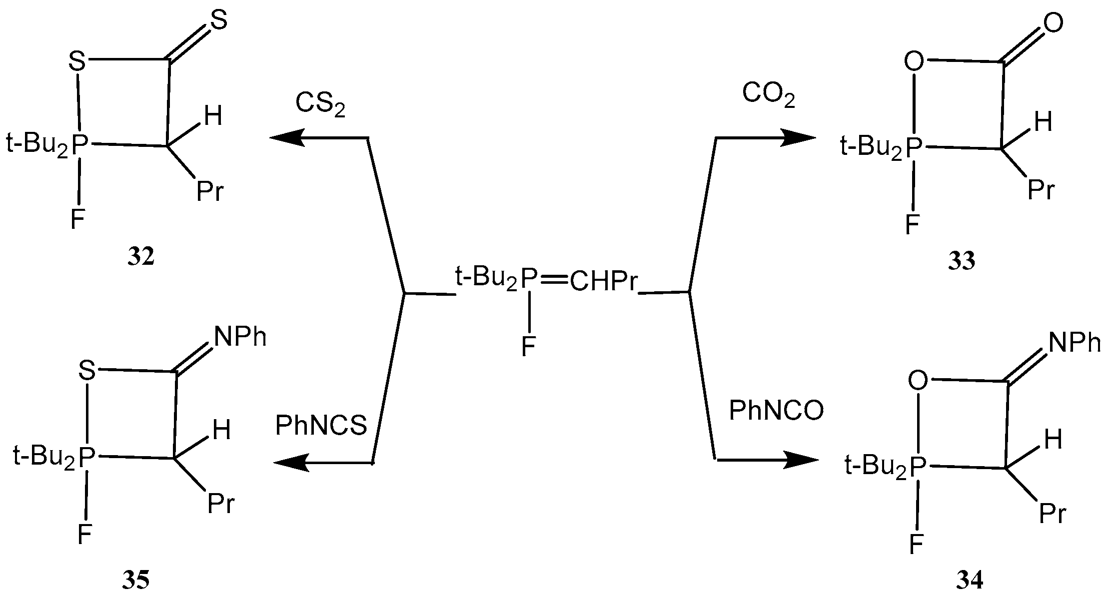 Molecules 21 01371 sch020