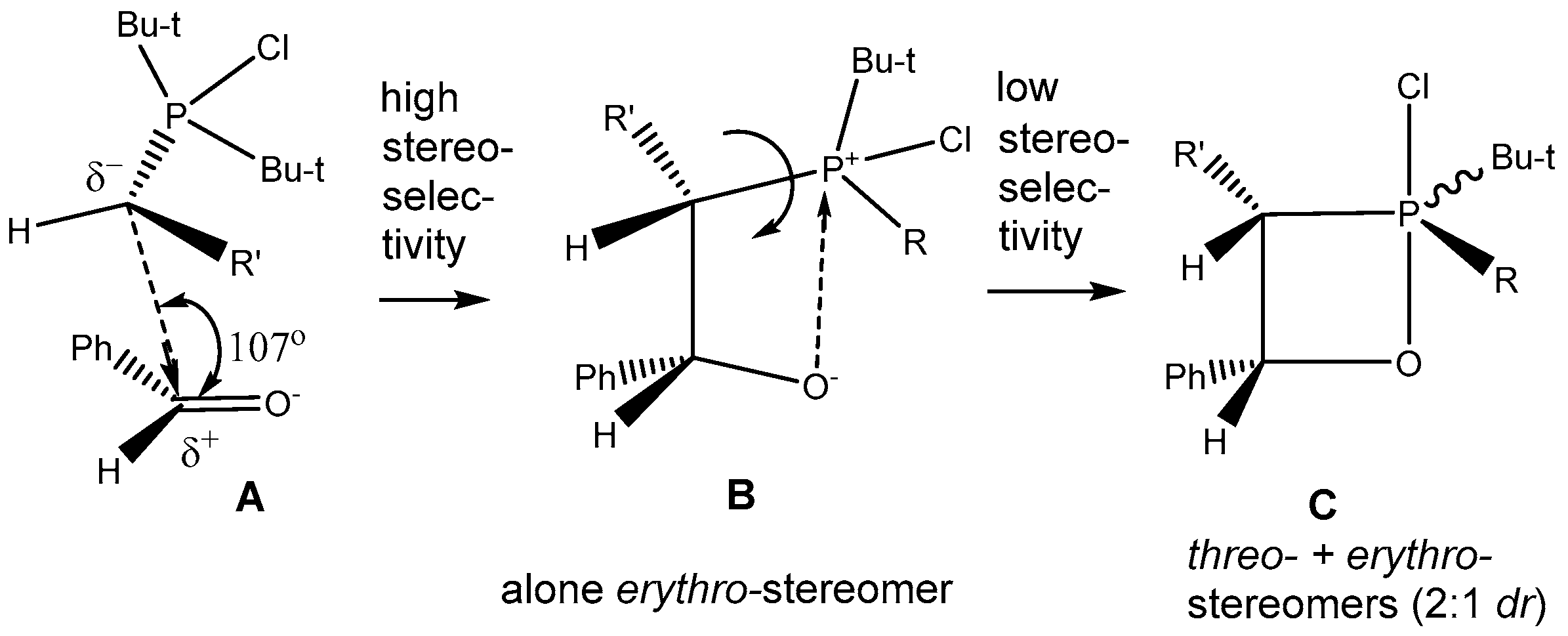 Molecules 21 01371 sch022