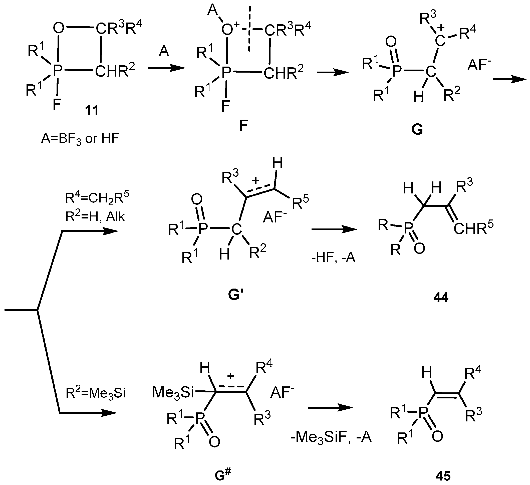 Molecules 21 01371 sch028
