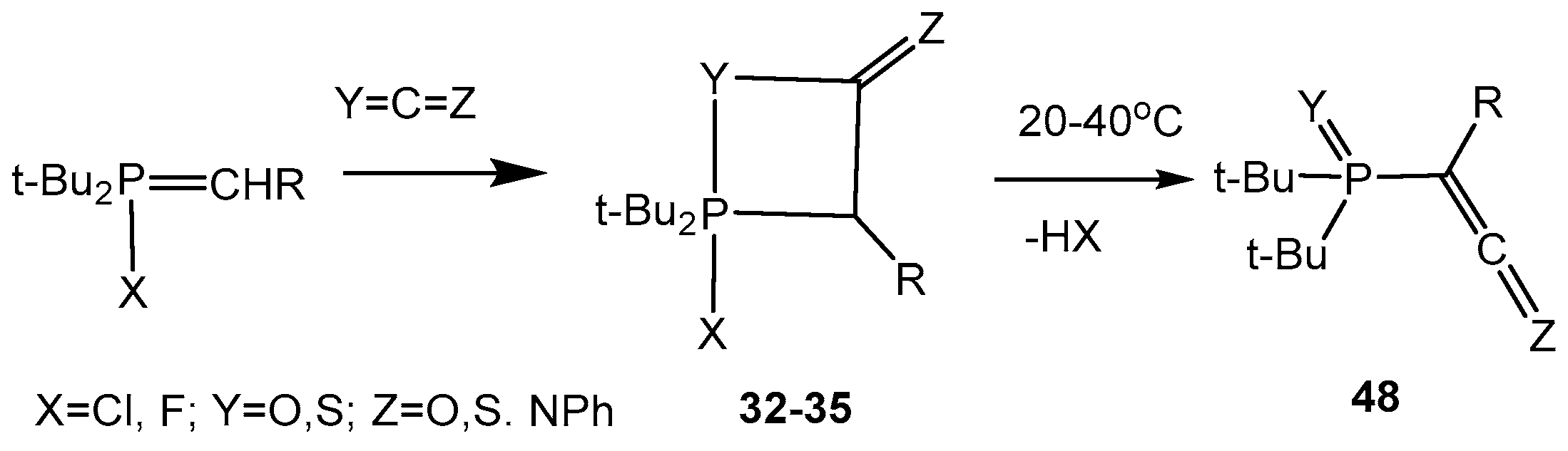 Molecules 21 01371 sch031