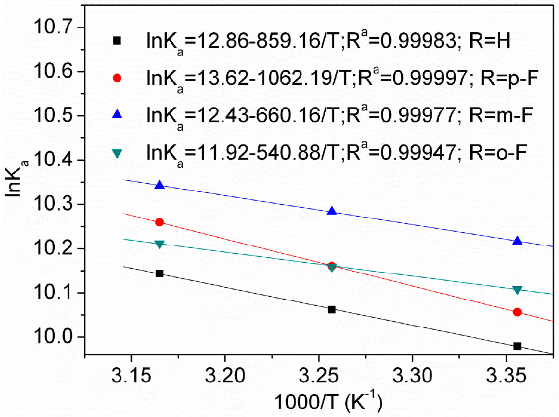 Molecules 21 01373 g003