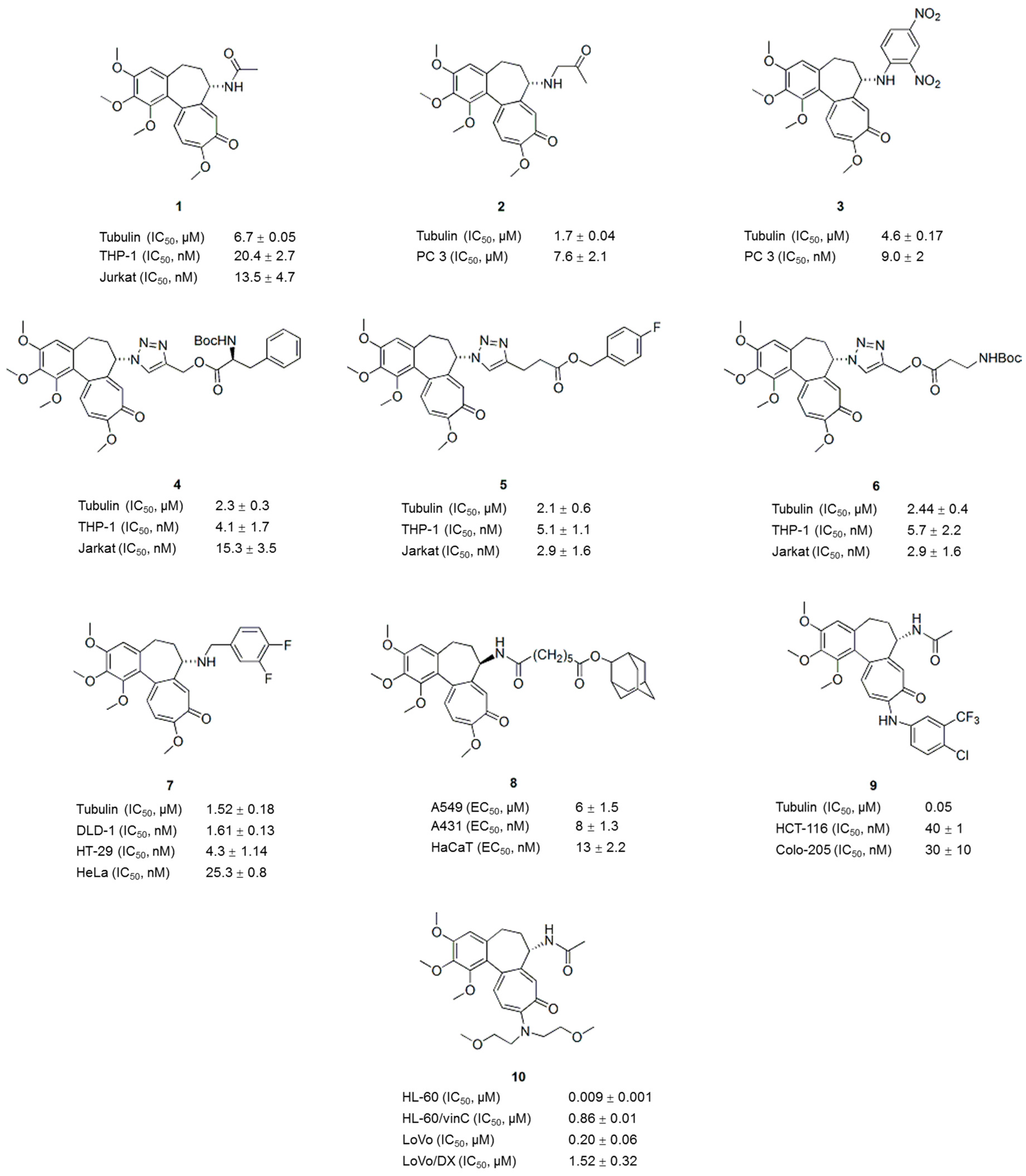 Molecules 21 01375 g002