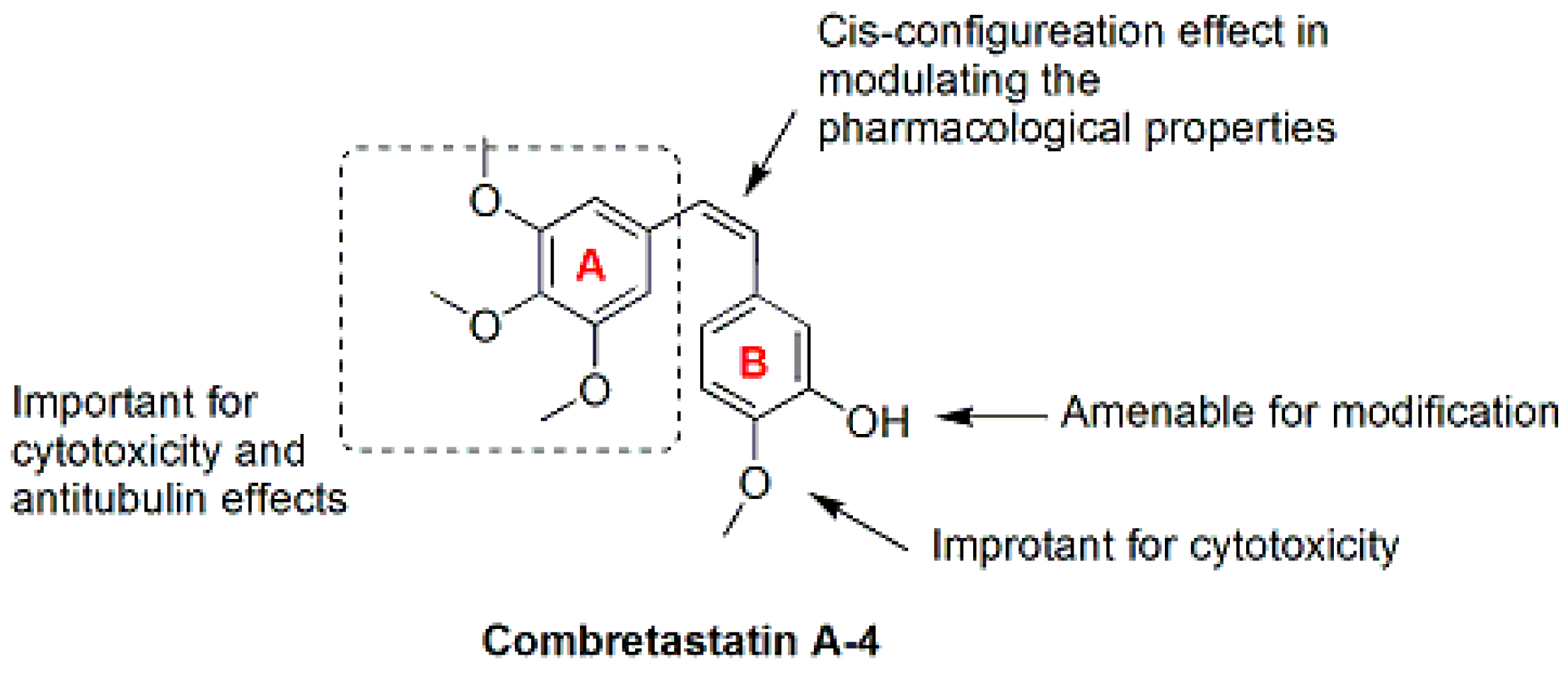 Molecules 21 01375 g003