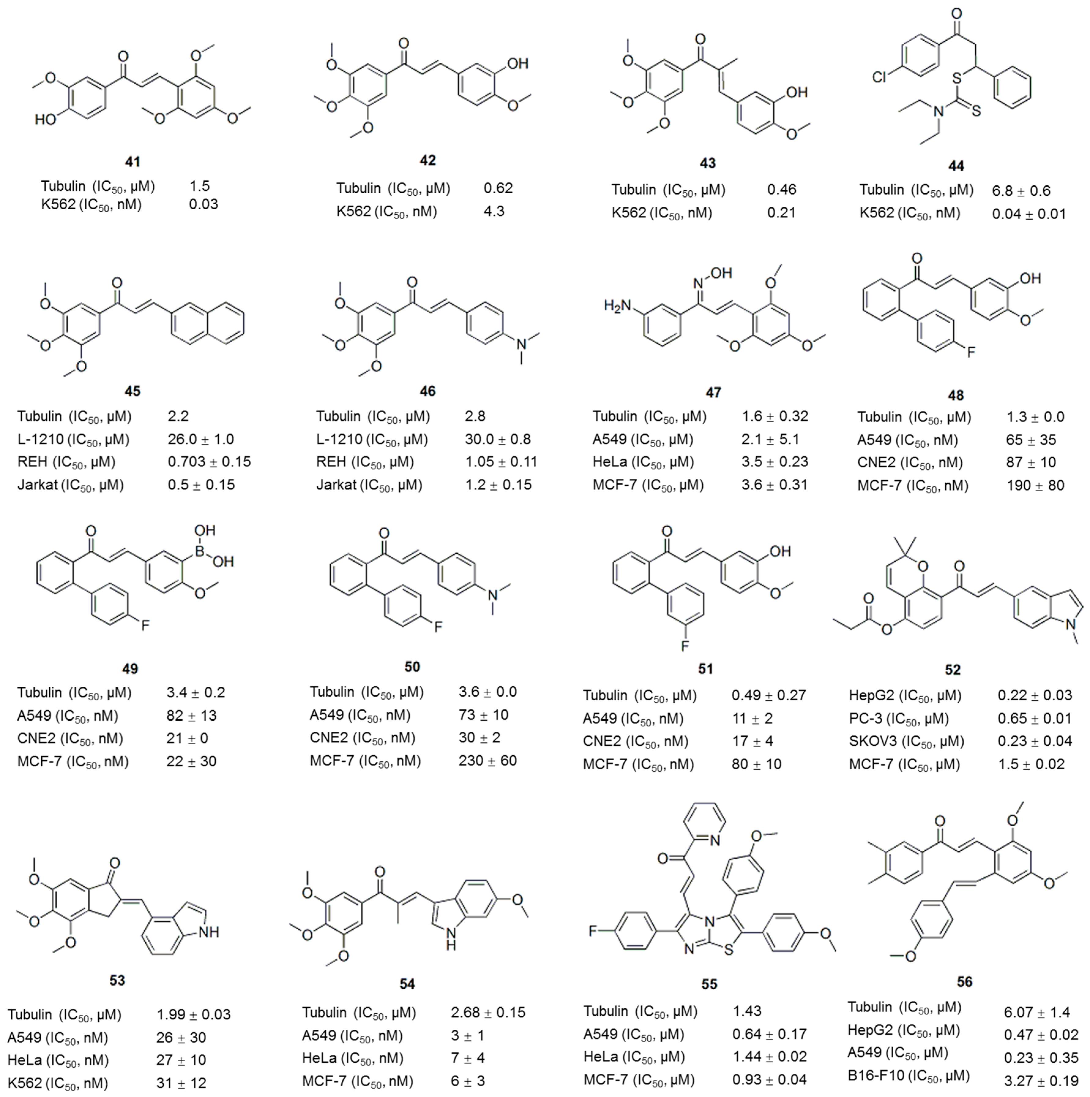 Molecules 21 01375 g006