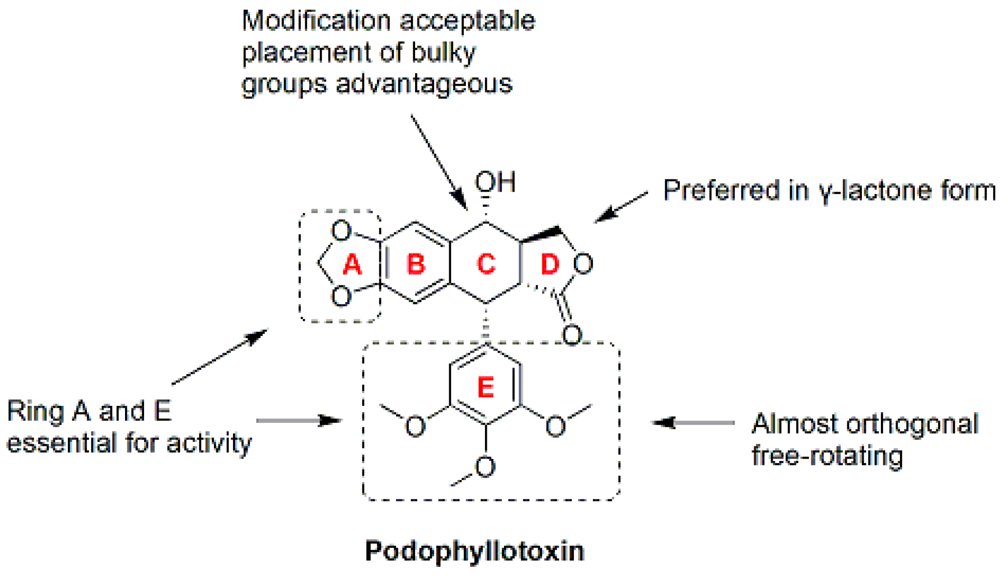 Molecules 21 01375 g007