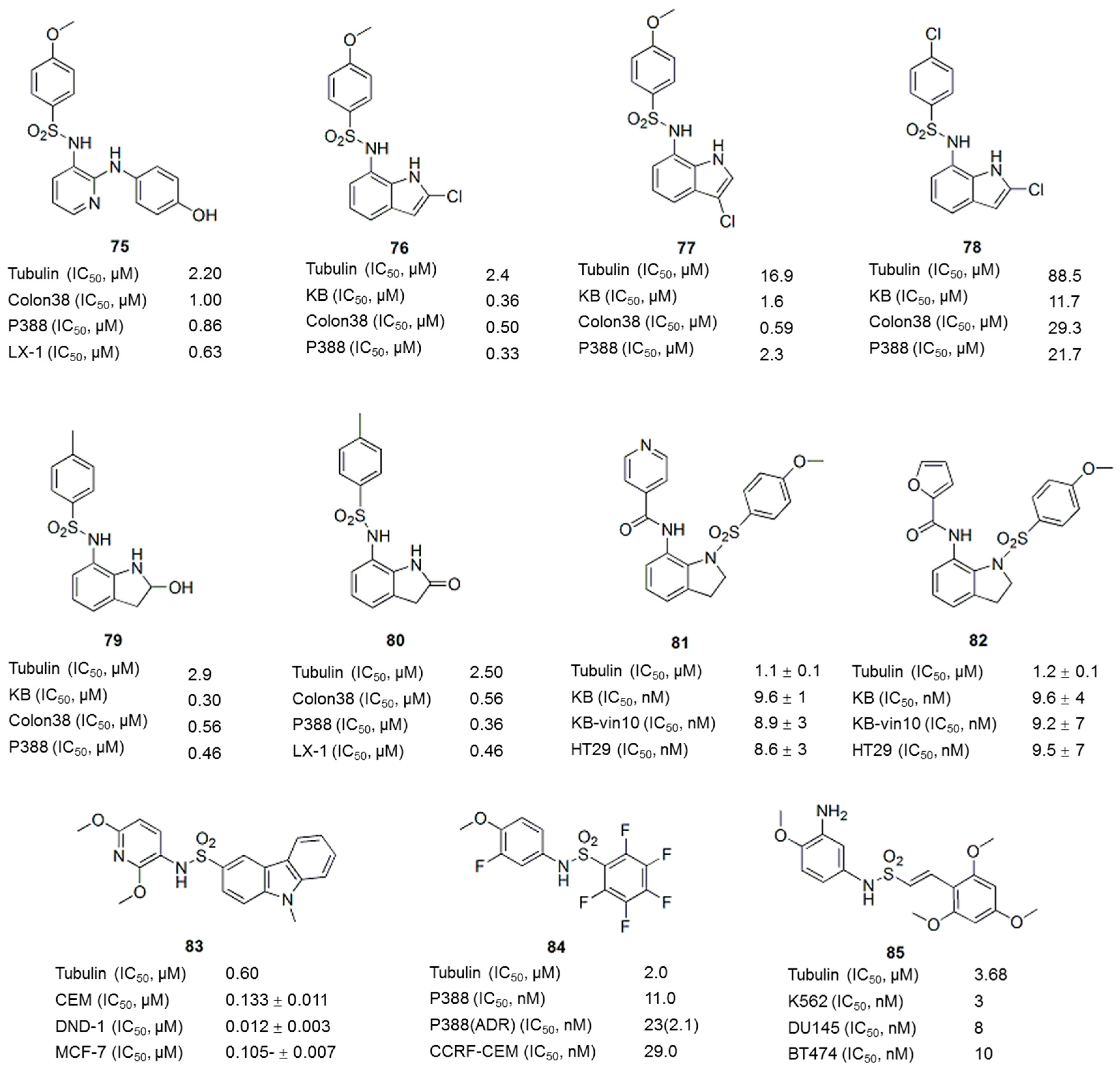 Molecules 21 01375 g010