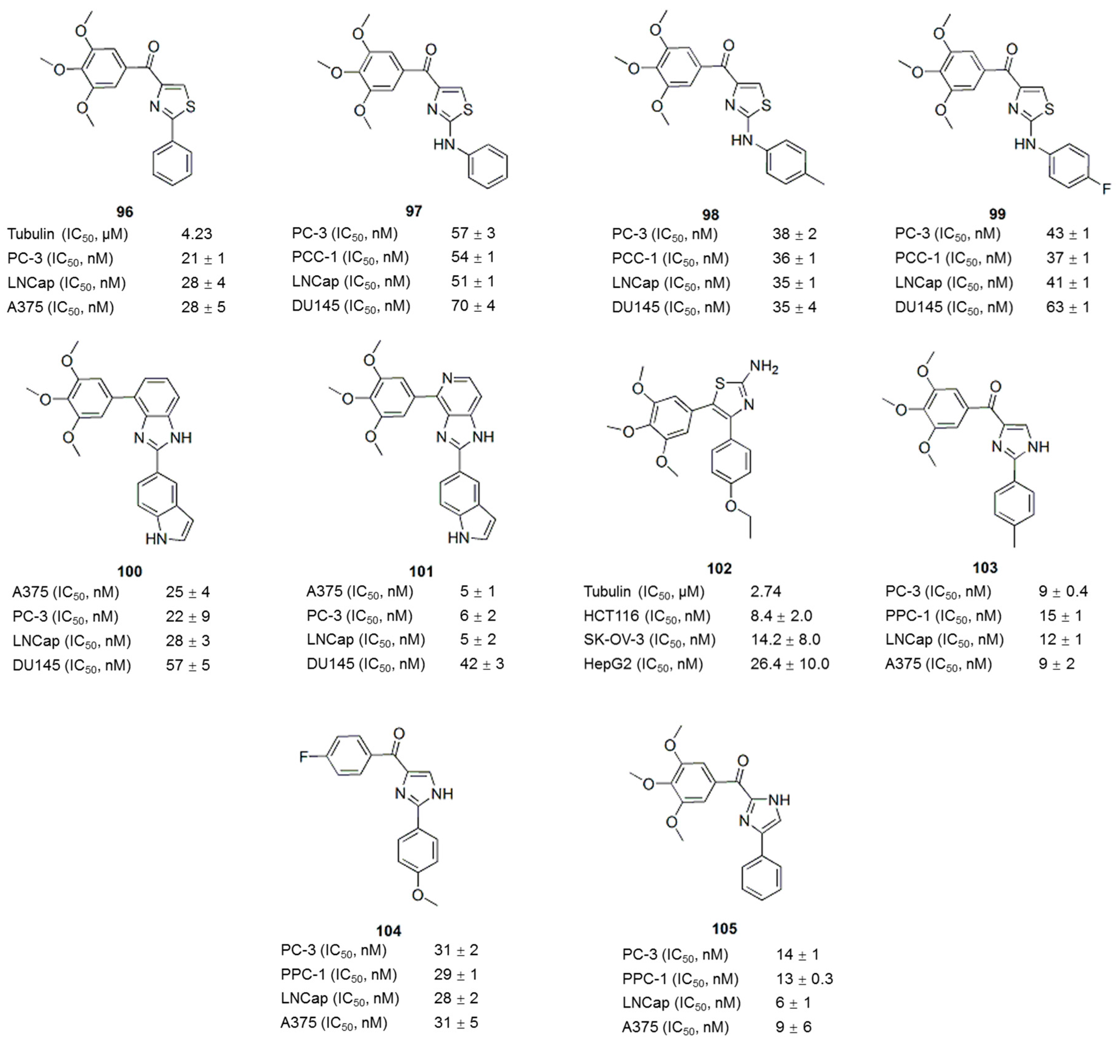 Molecules 21 01375 g013