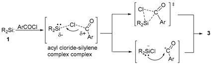 Molecules 21 01376 i007