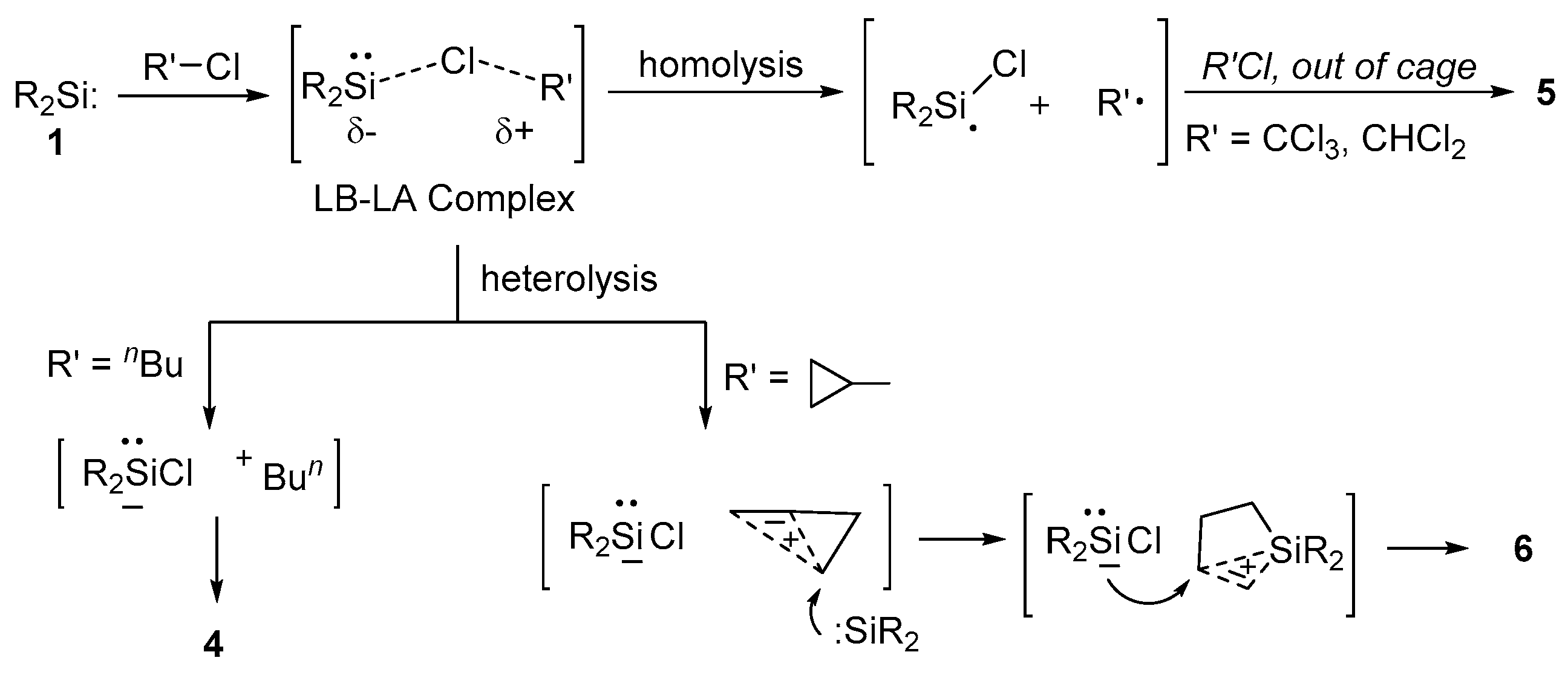 Molecules 21 01376 sch001