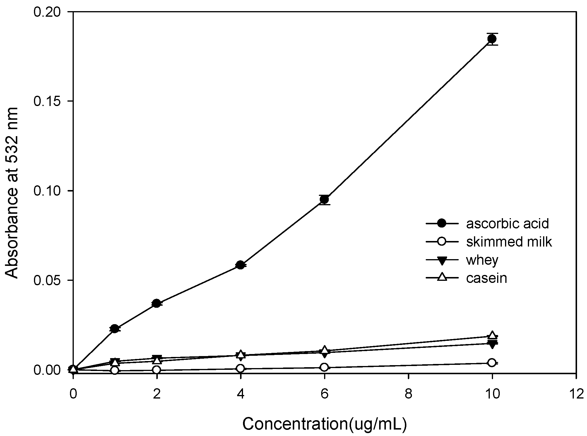 Molecules 21 01378 g003