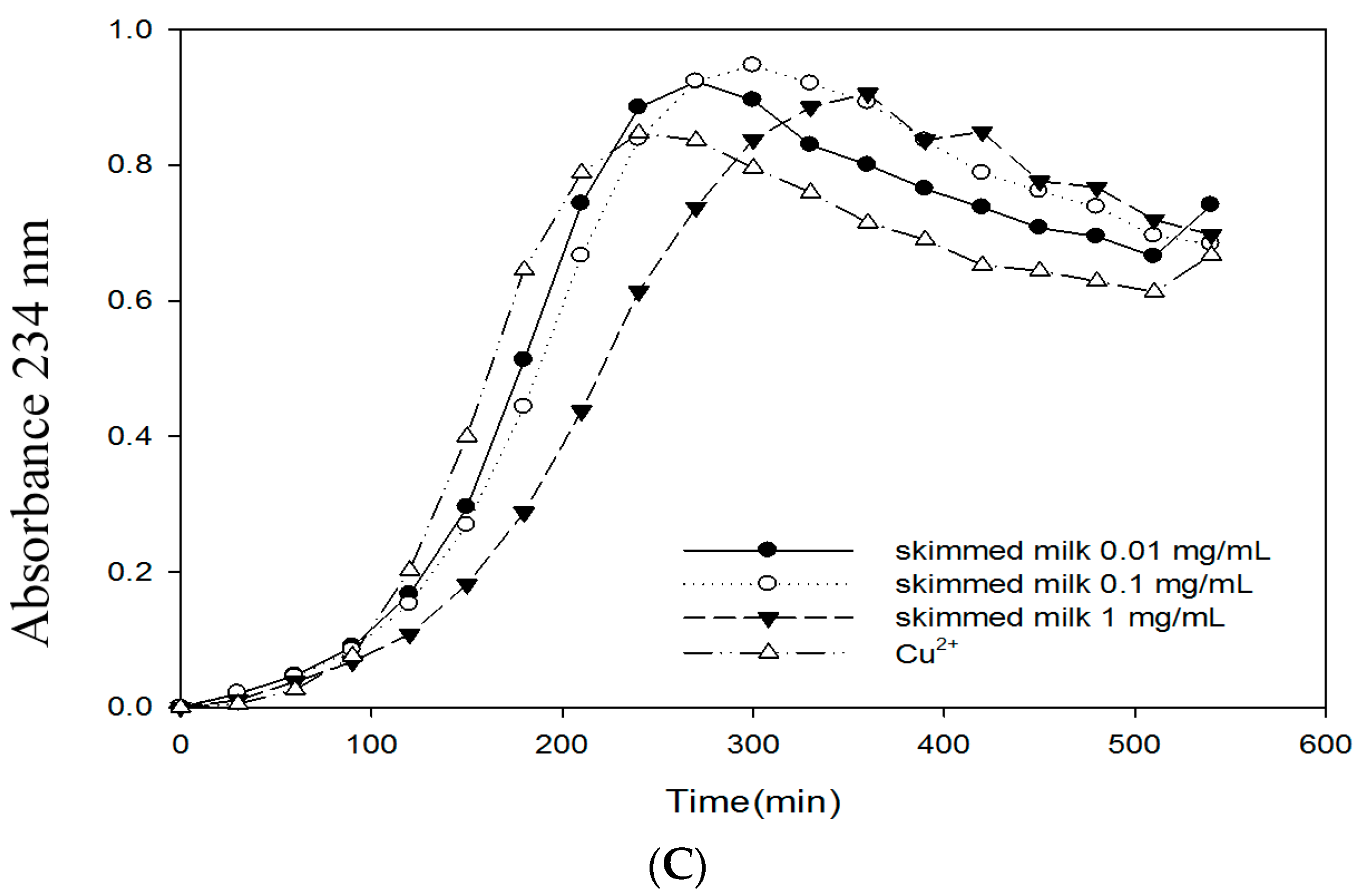 Molecules 21 01378 g004b