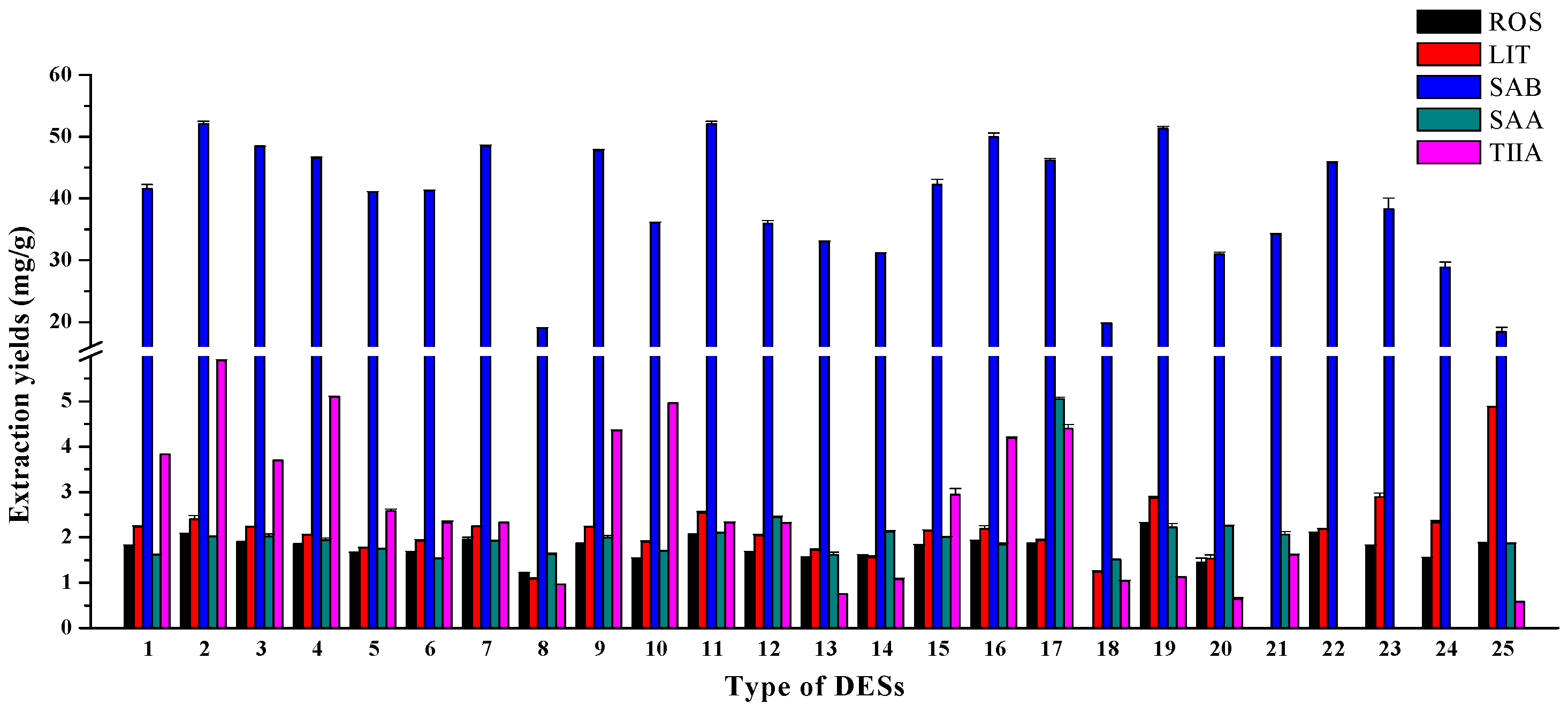 Molecules 21 01383 g001