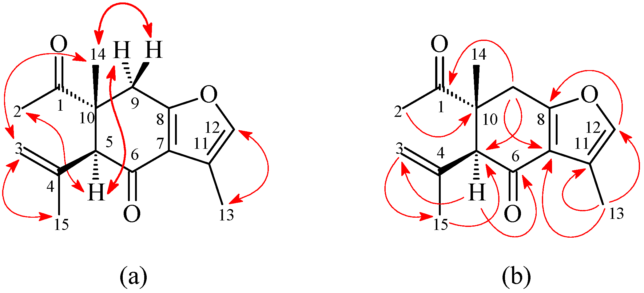 Molecules 21 01385 g004