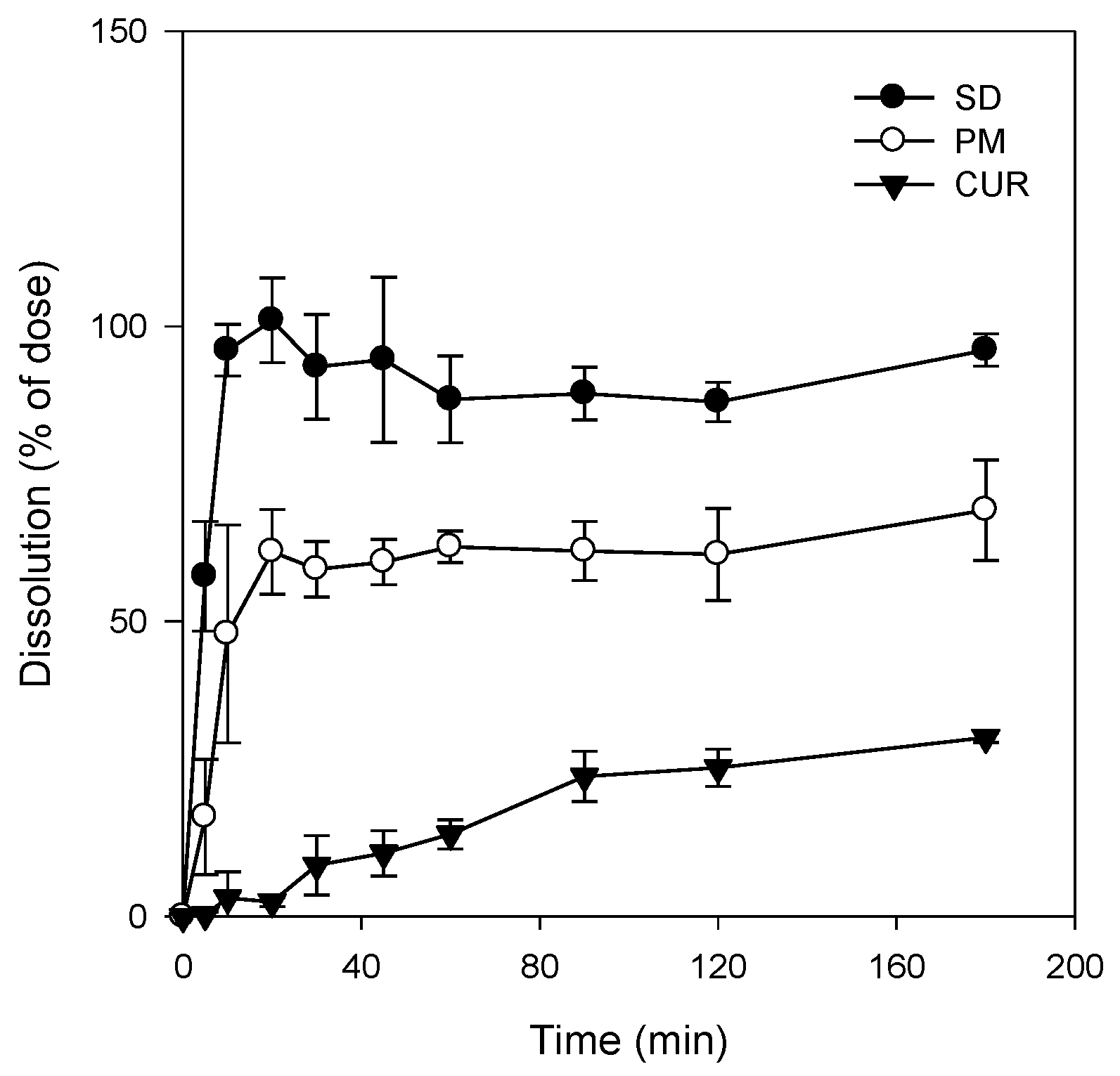 Molecules 21 01386 g005