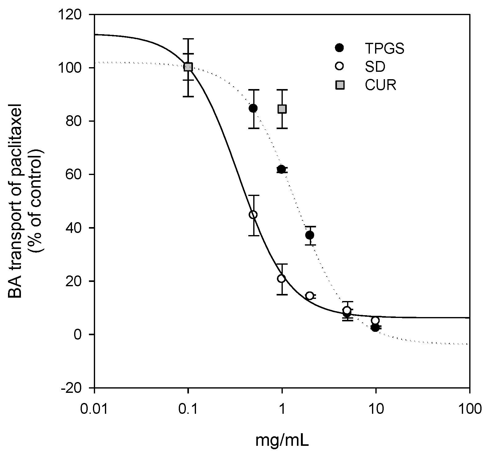 Molecules 21 01386 g008