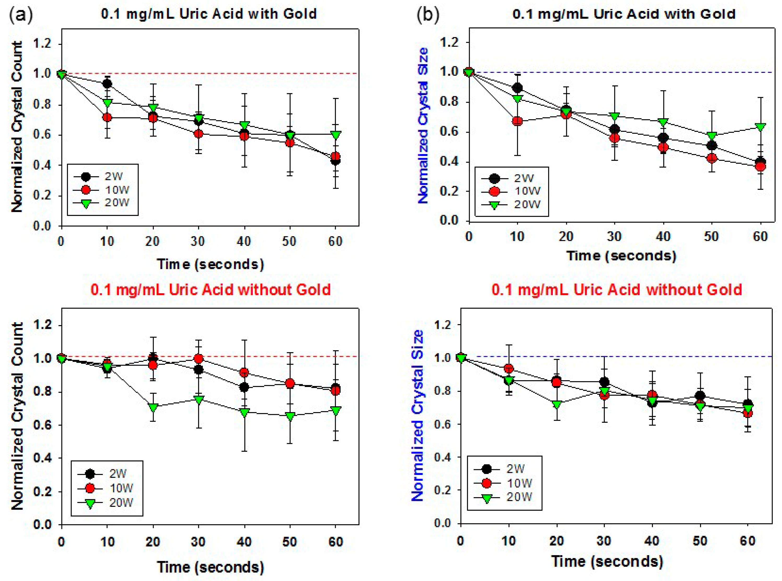 Molecules 21 01388 g001
