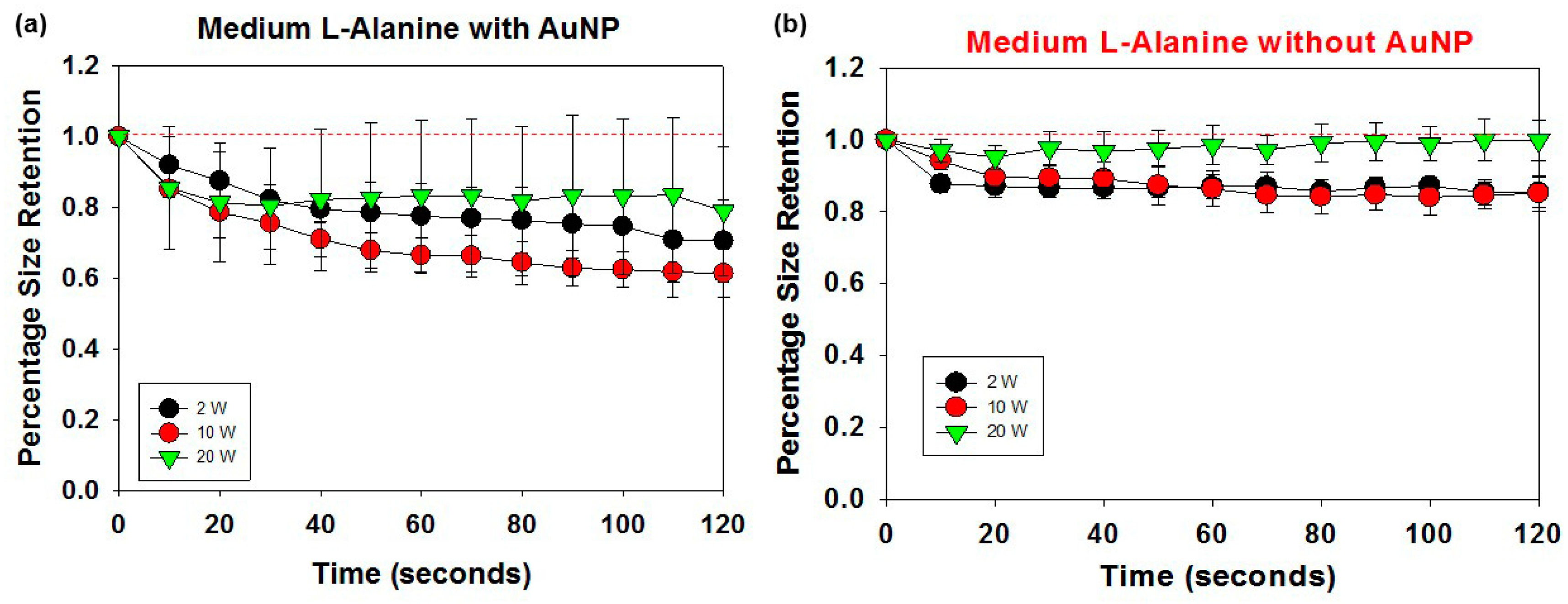 Molecules 21 01388 g003