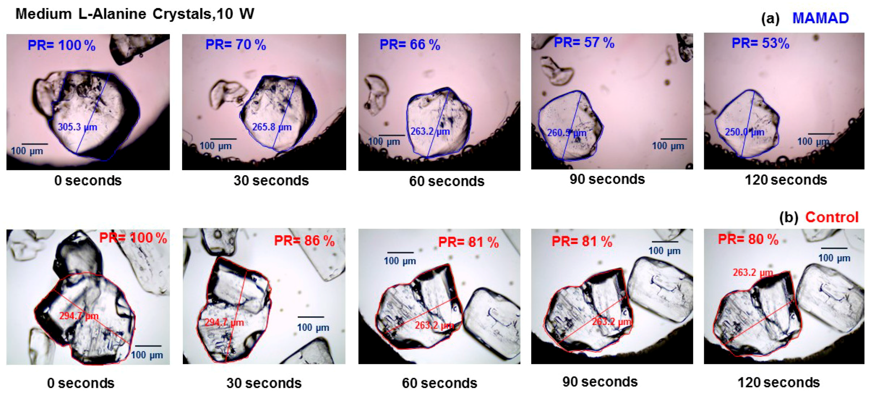 Molecules 21 01388 g004
