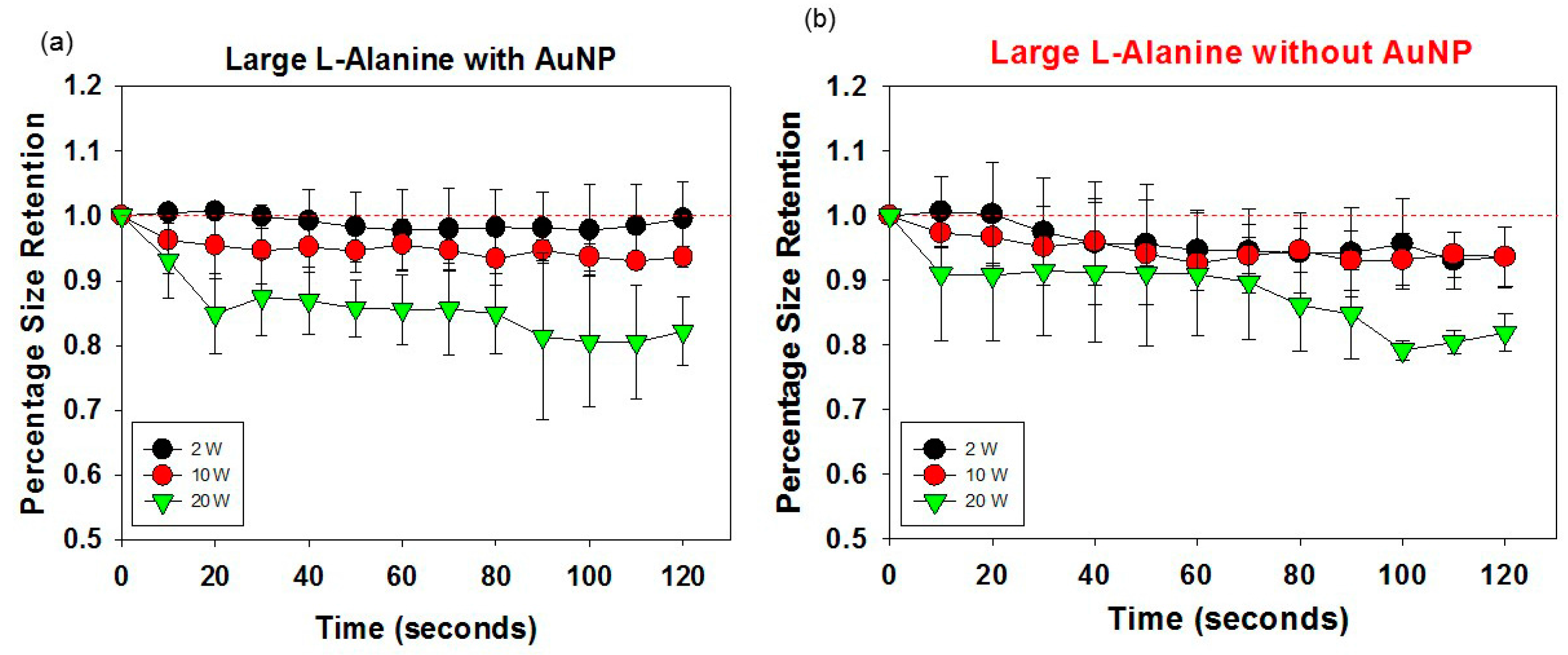 Molecules 21 01388 g006