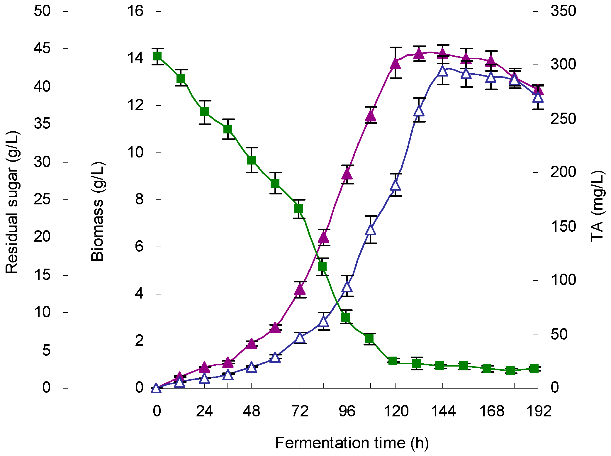Molecules 21 01395 g005