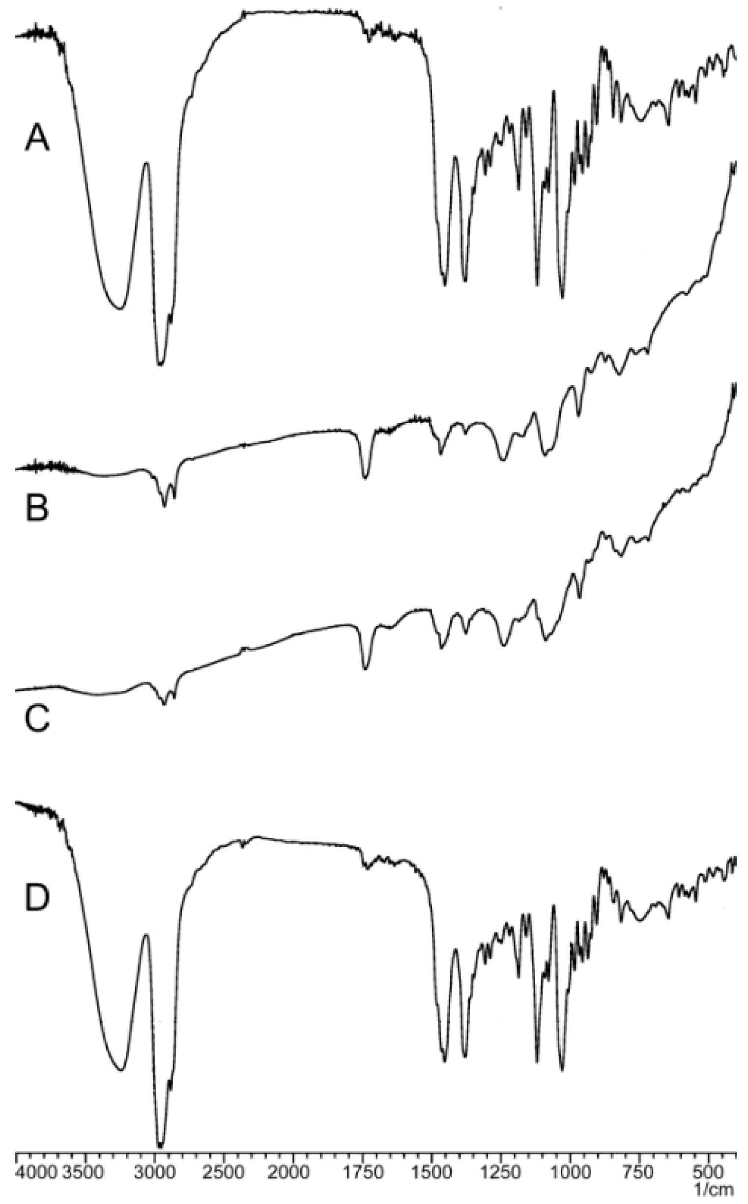 Molecules 21 01396 g005